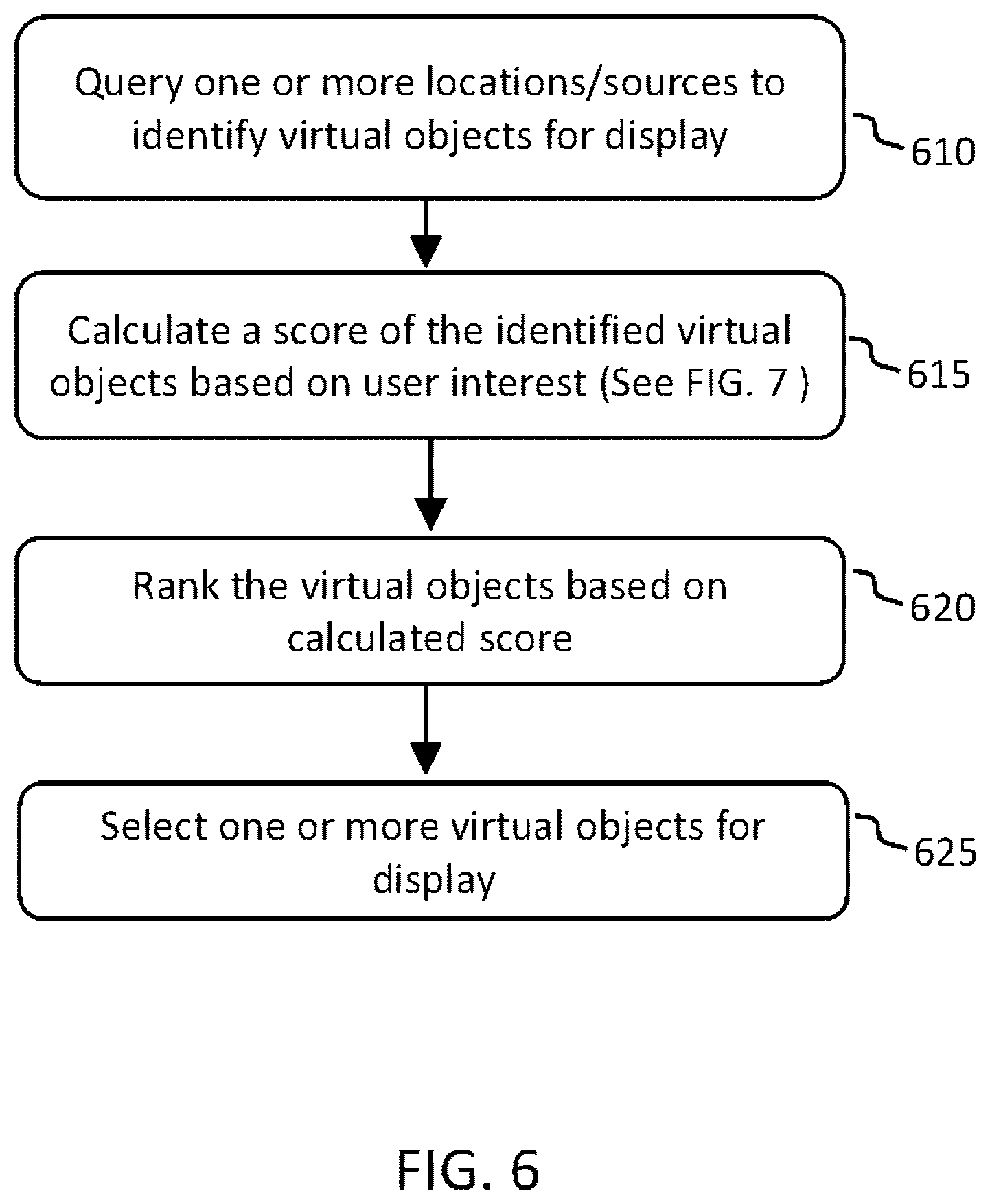 Patent US12353620 Figure 6 – Systems and methods for displaying and adjusting virtual objects based on interactive and dynamic content