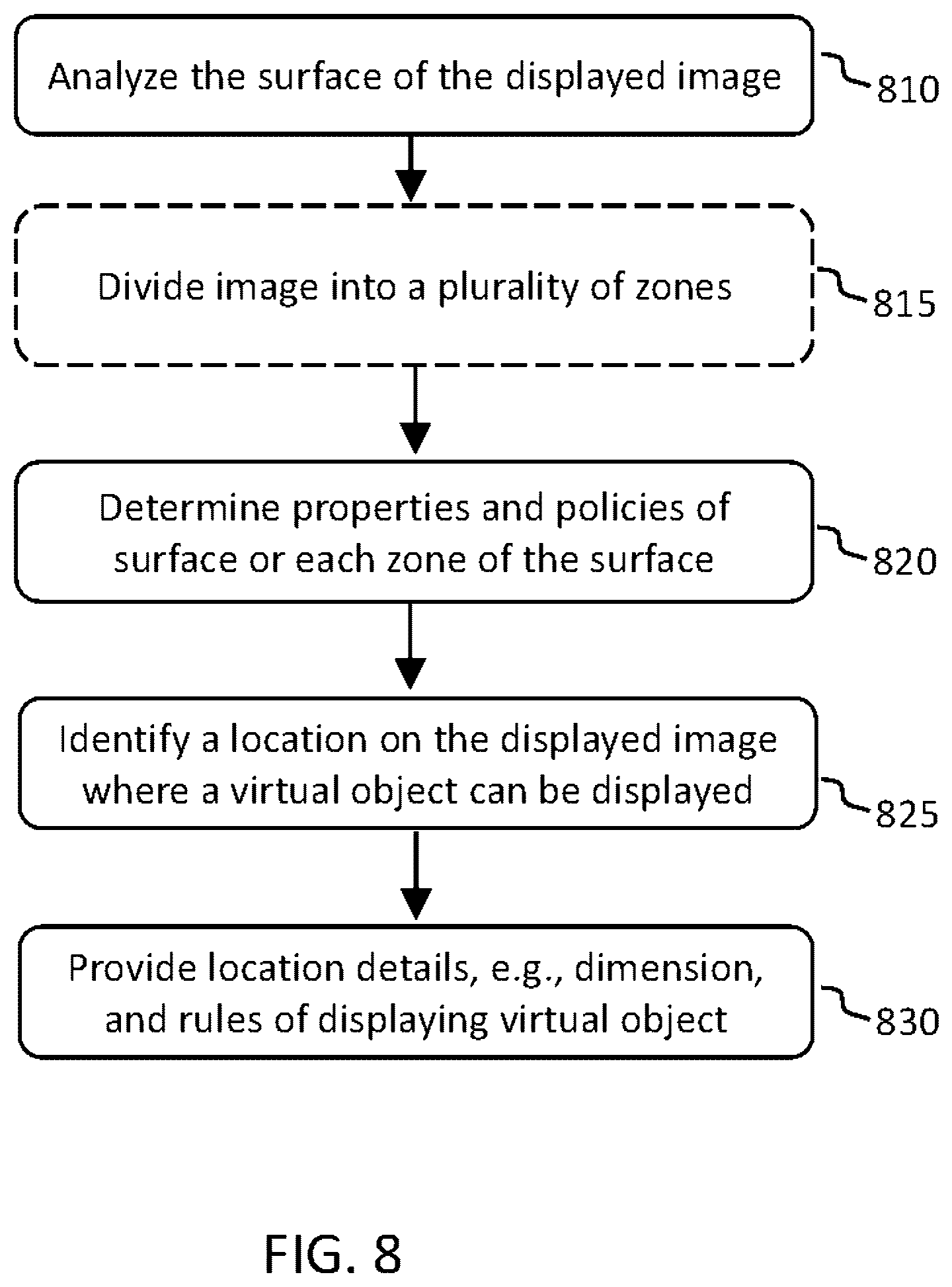 Patent US12353620 Figure 8 – Systems and methods for displaying and adjusting virtual objects based on interactive and dynamic content