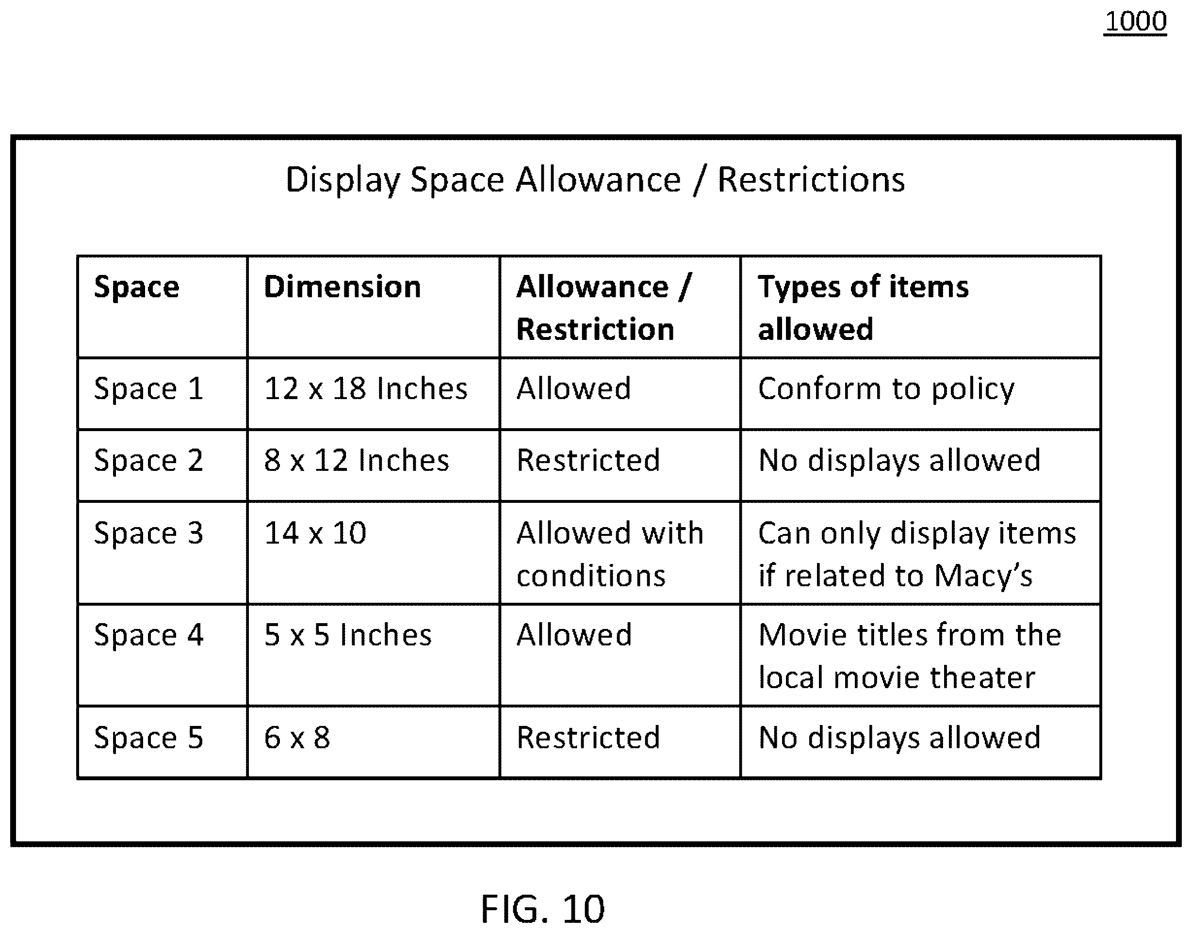 Patent US12353620 Figure 10 – Systems and methods for displaying and adjusting virtual objects based on interactive and dynamic content