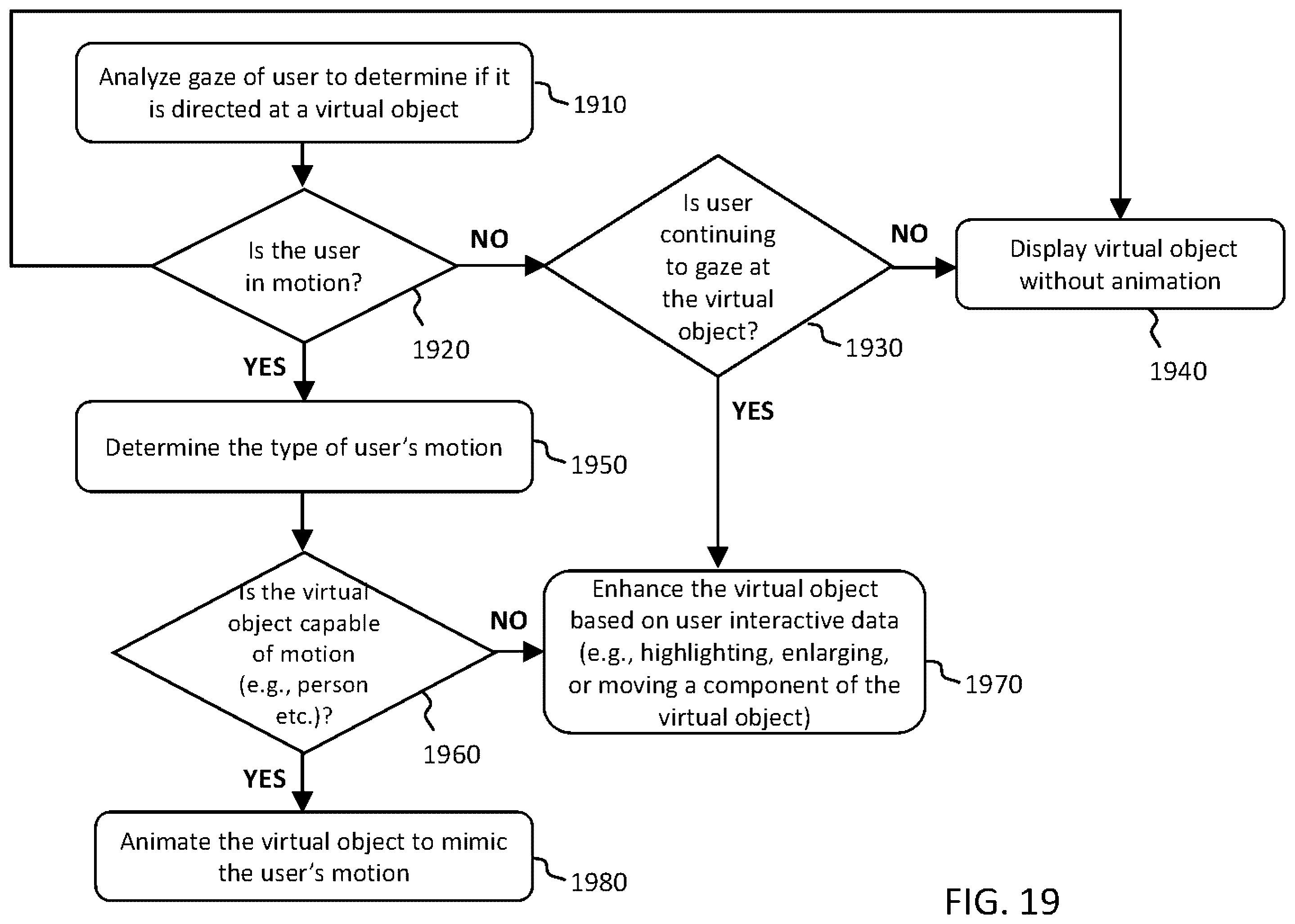 Patent US12353620 Figure 19 – Systems and methods for displaying and adjusting virtual objects based on interactive and dynamic content