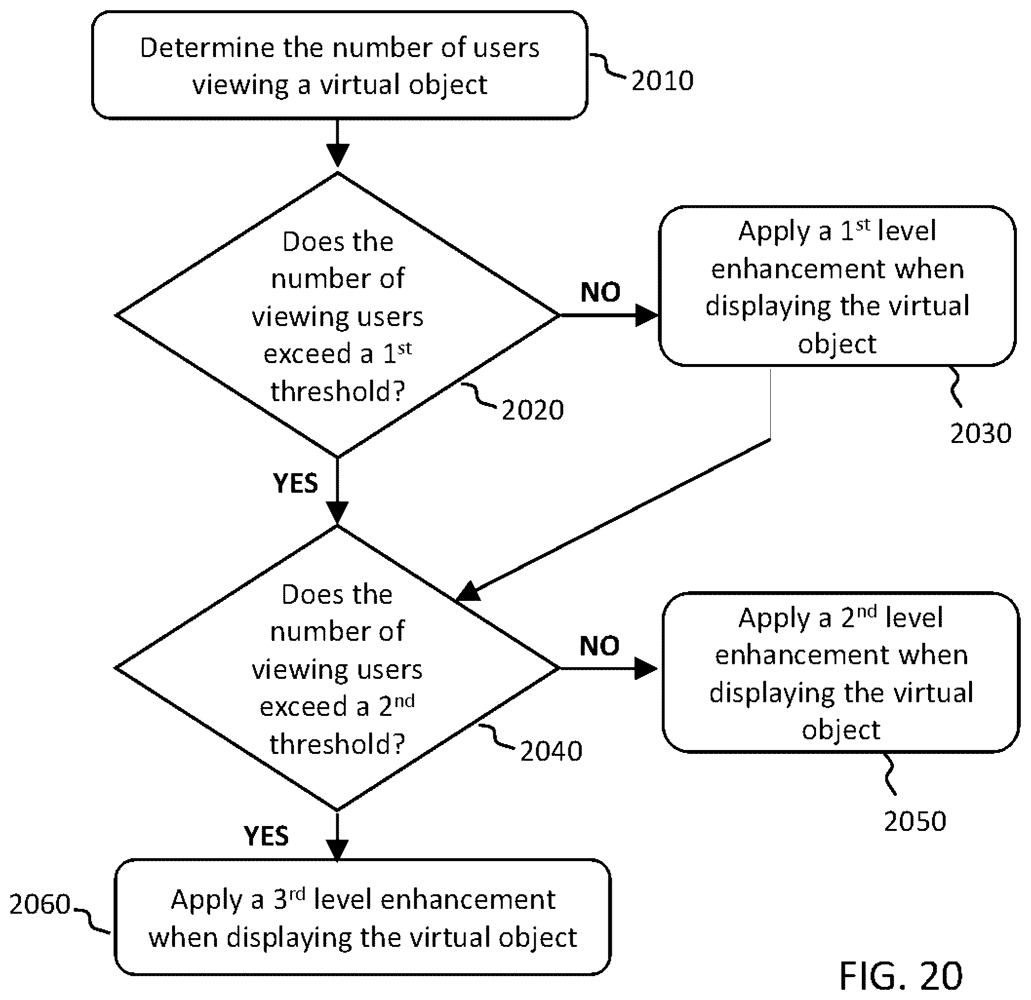 Patent US12353620 Figure 20 – Systems and methods for displaying and adjusting virtual objects based on interactive and dynamic content