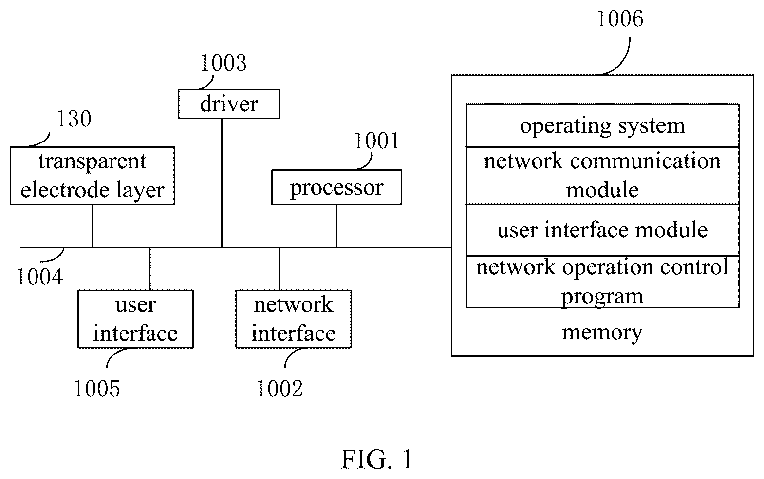 Patent US12353621 Figure 1 – Near-eye display device, eye command recognition method and readable storage medium