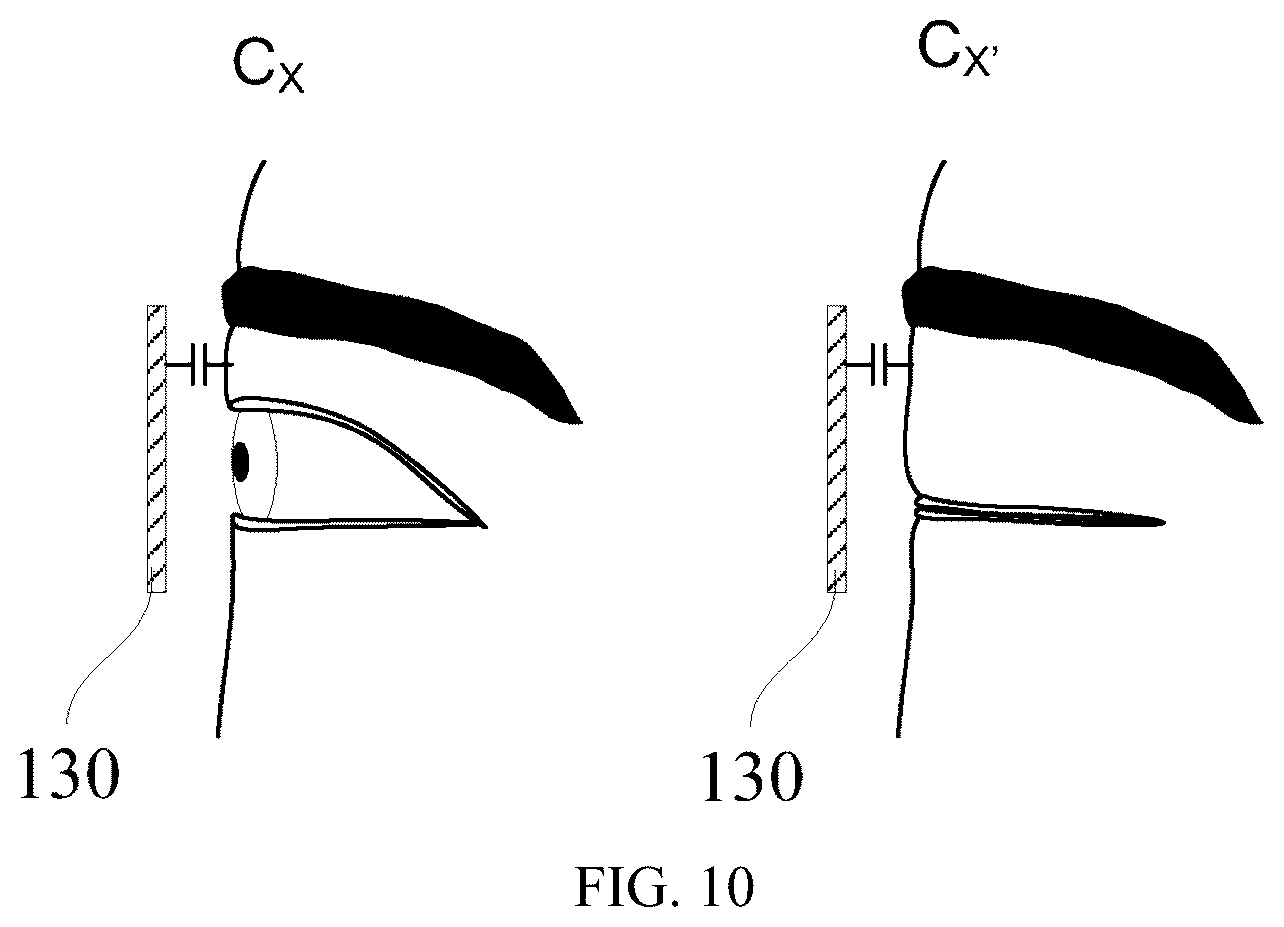 Patent US12353621 Figure 10 – Near-eye display device, eye command recognition method and readable storage medium