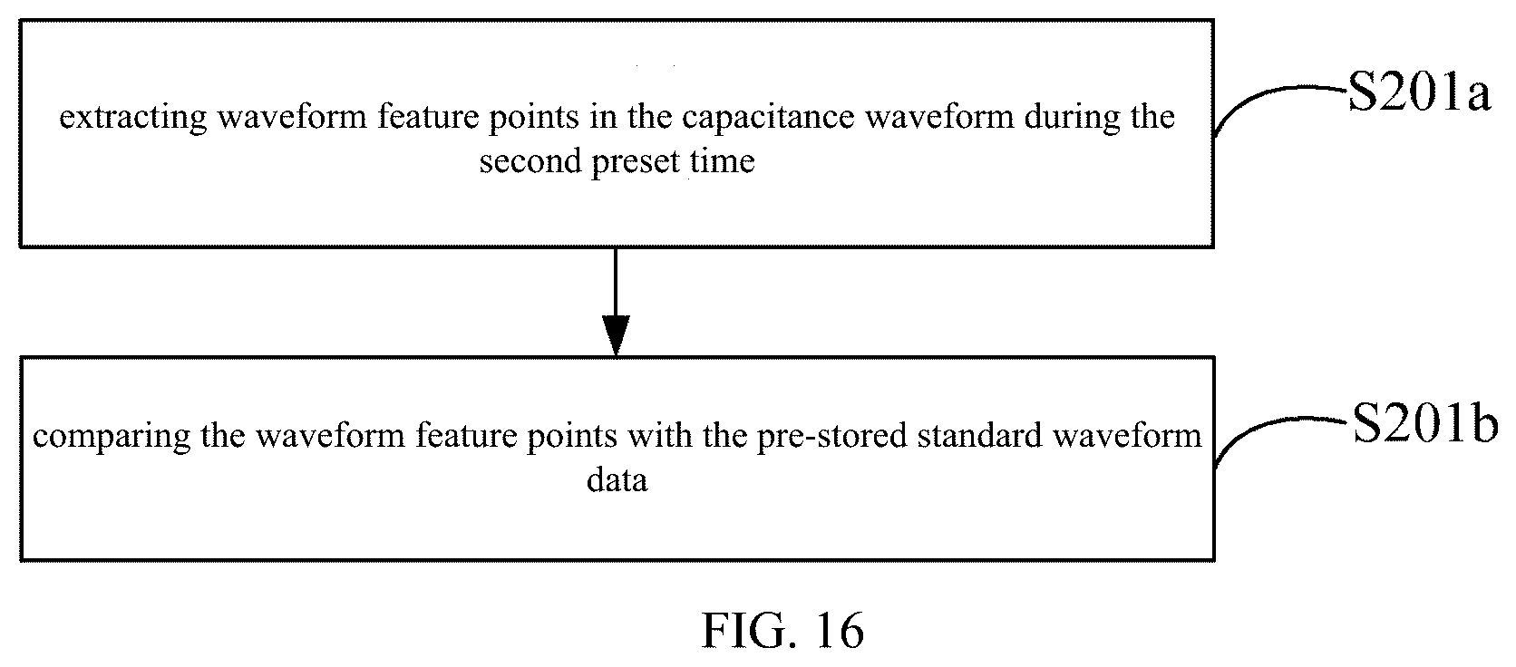 Patent US12353621 Figure 16 – Near-eye display device, eye command recognition method and readable storage medium