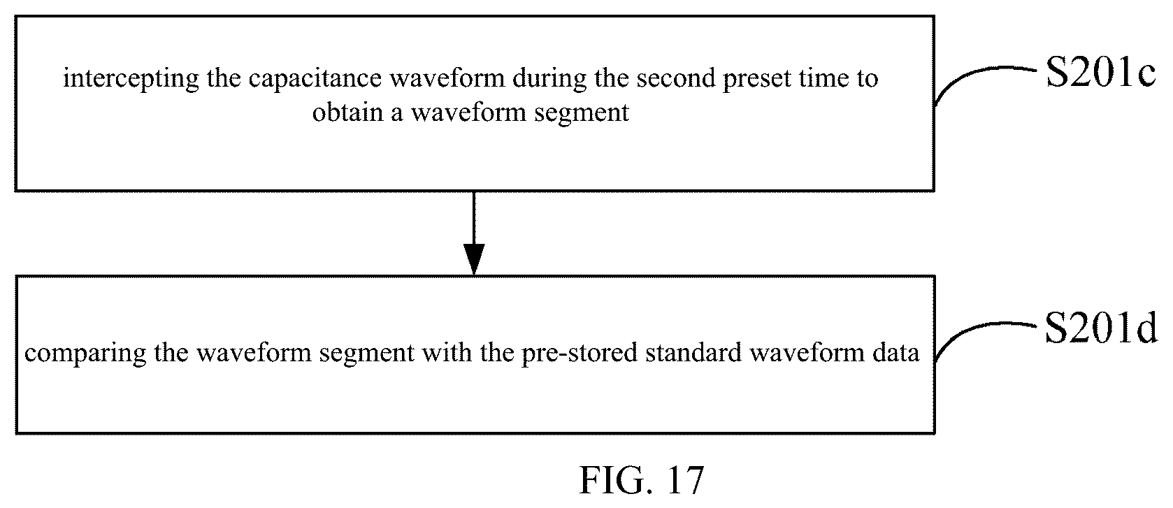 Patent US12353621 Figure 17 – Near-eye display device, eye command recognition method and readable storage medium