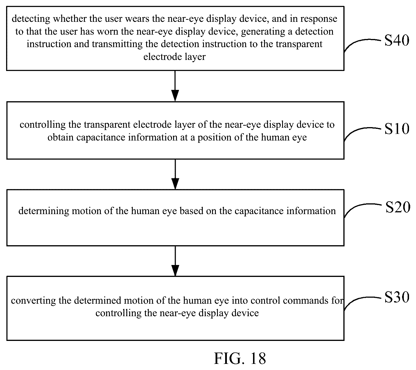 Patent US12353621 Figure 18 – Near-eye display device, eye command recognition method and readable storage medium