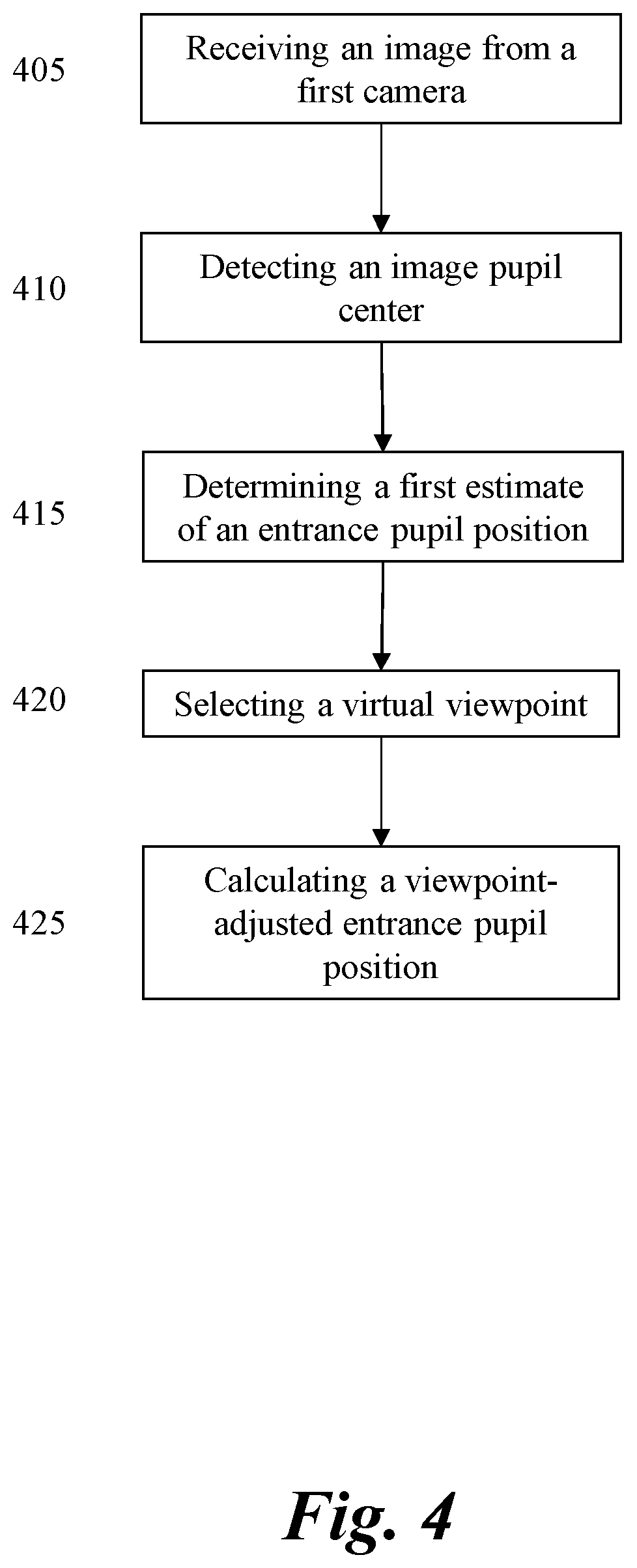 Patent US12353622 Figure 4 – Method and system for improving perfomance of an eye tracking system