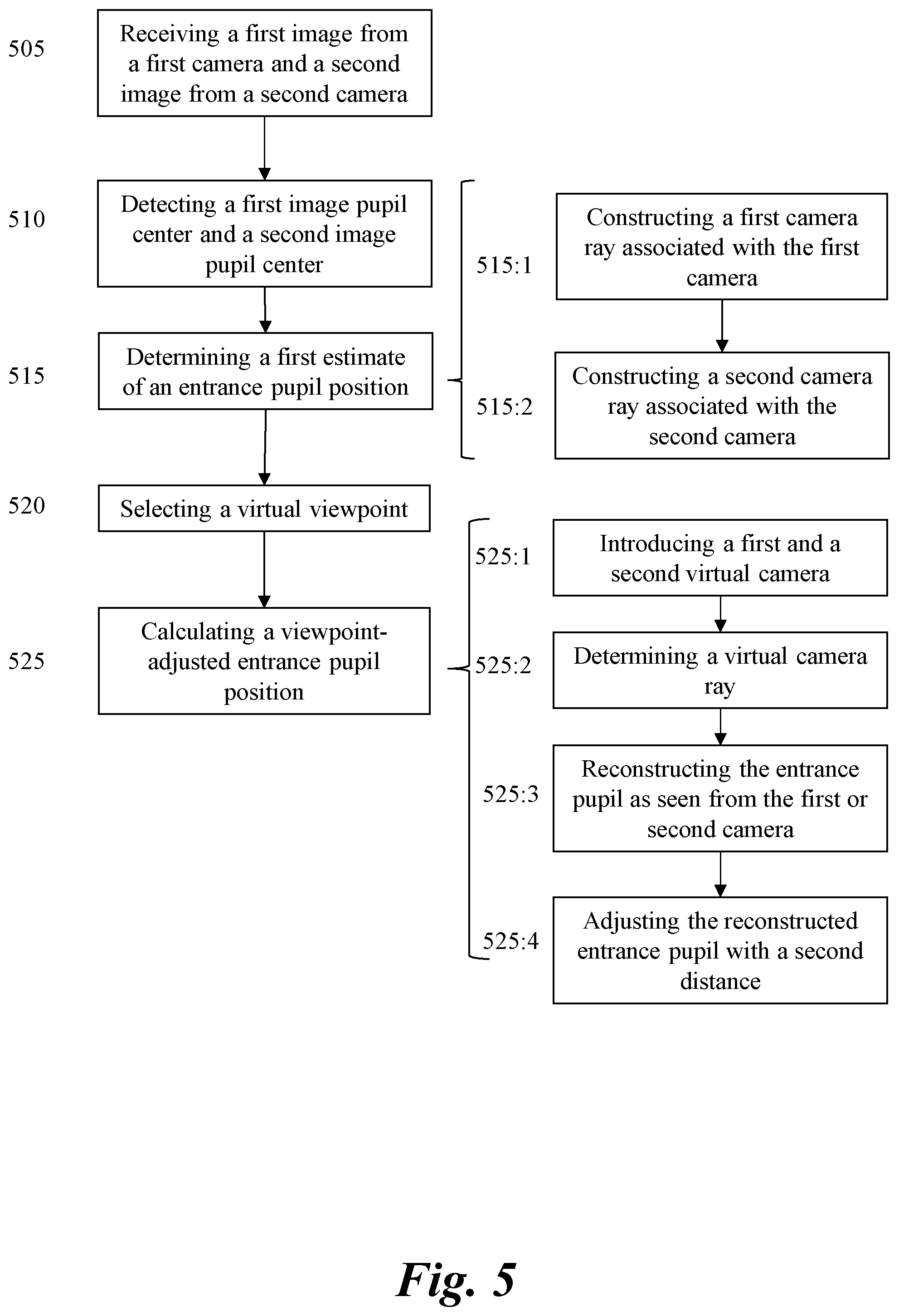 Patent US12353622 Figure 5 – Method and system for improving perfomance of an eye tracking system