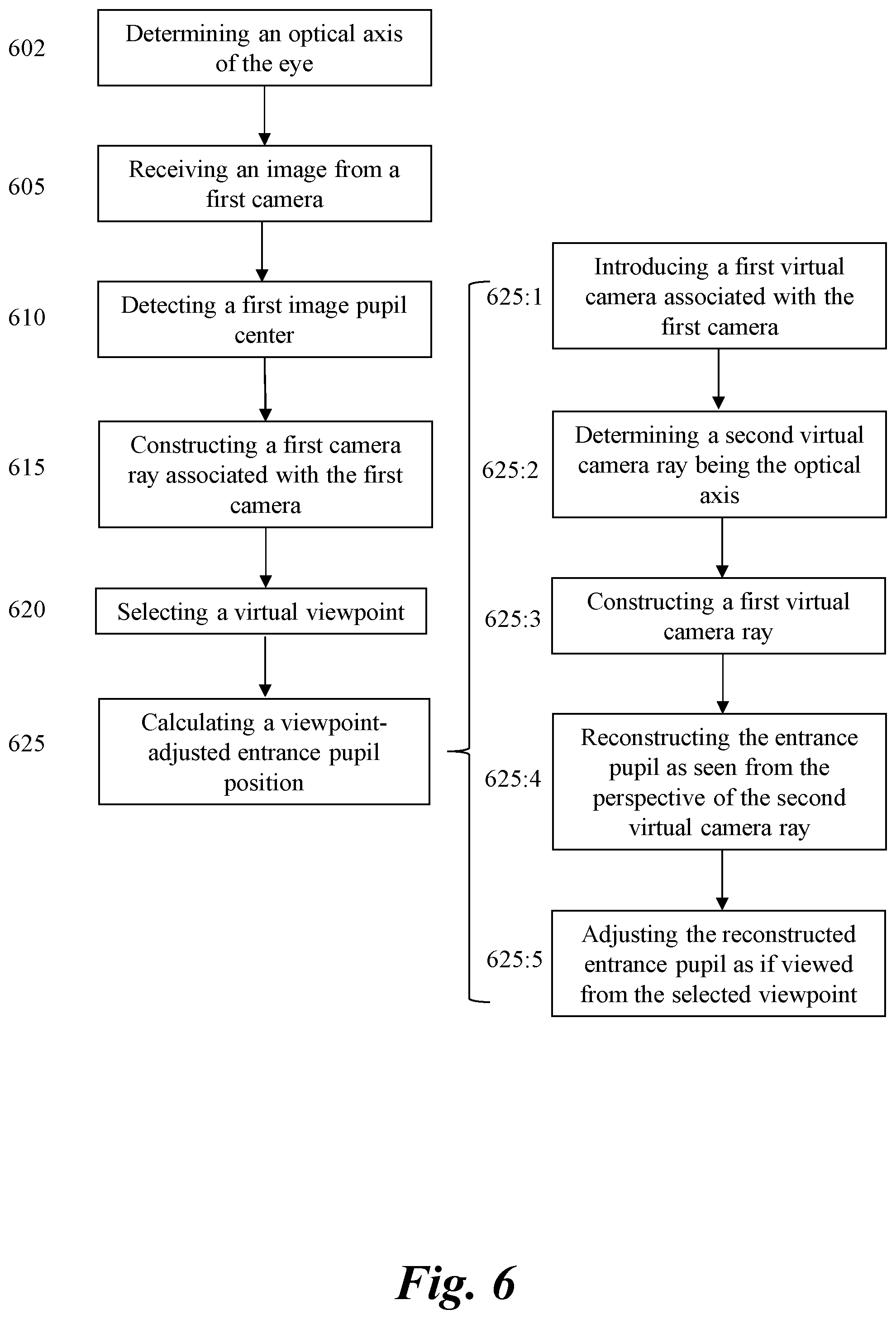 Patent US12353622 Figure 6 – Method and system for improving perfomance of an eye tracking system