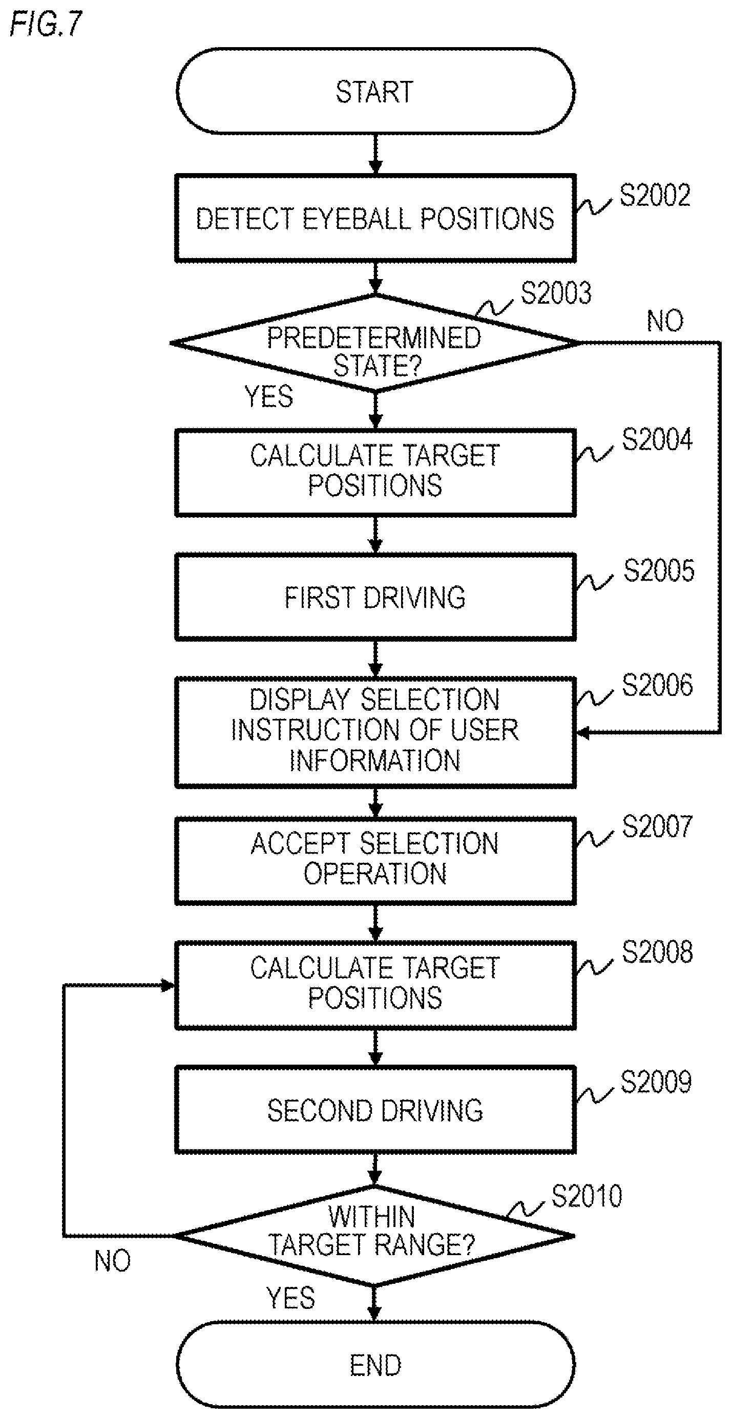 Patent US12353623 Figure 7 – Display device, control method and non-transitory computer readable medium