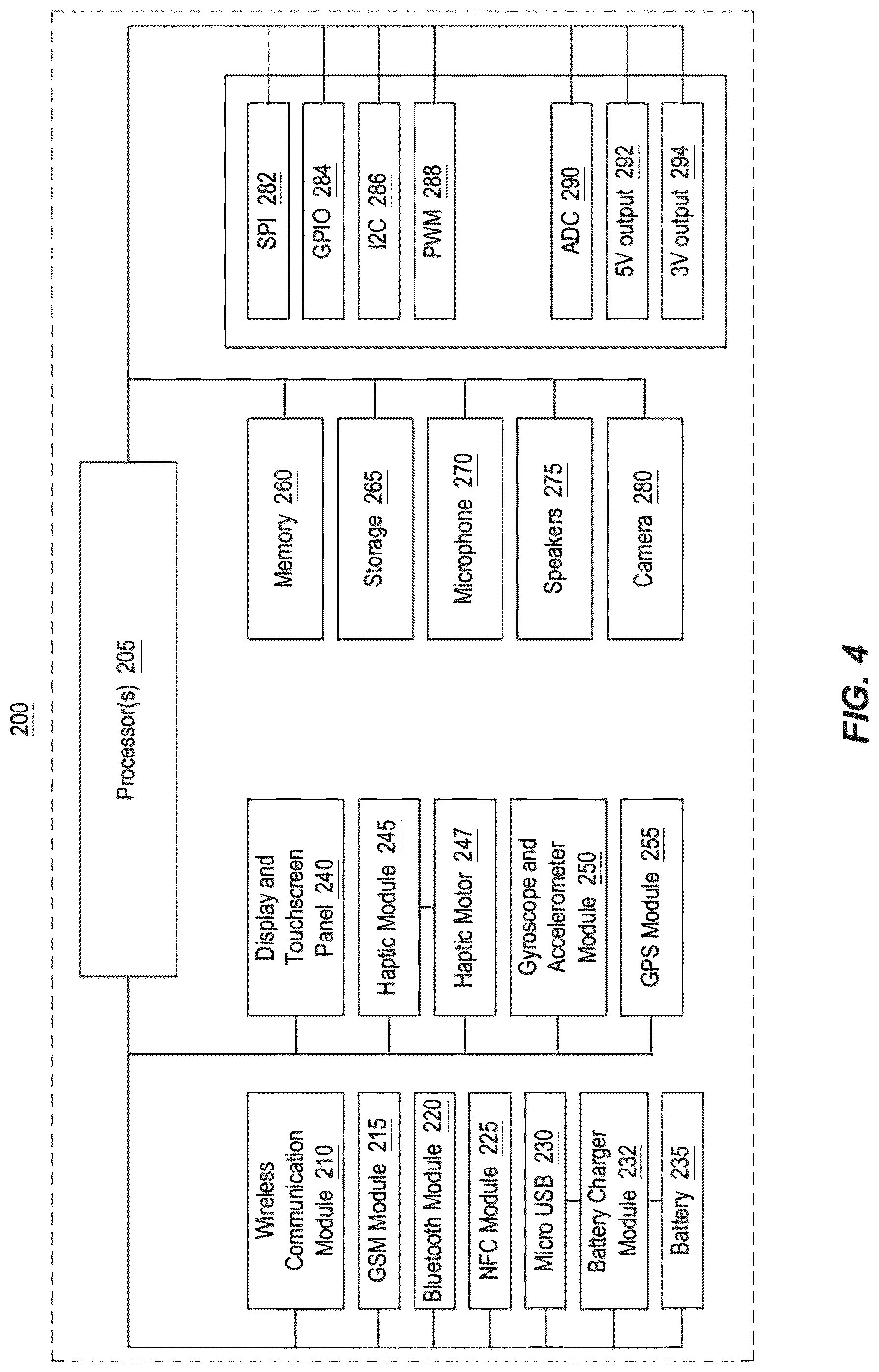 Patent US12353624 Figure 4 – Wearable computing apparatus for augmented reality, virtual reality and artificial intelligence interactions, and methods relating thereto