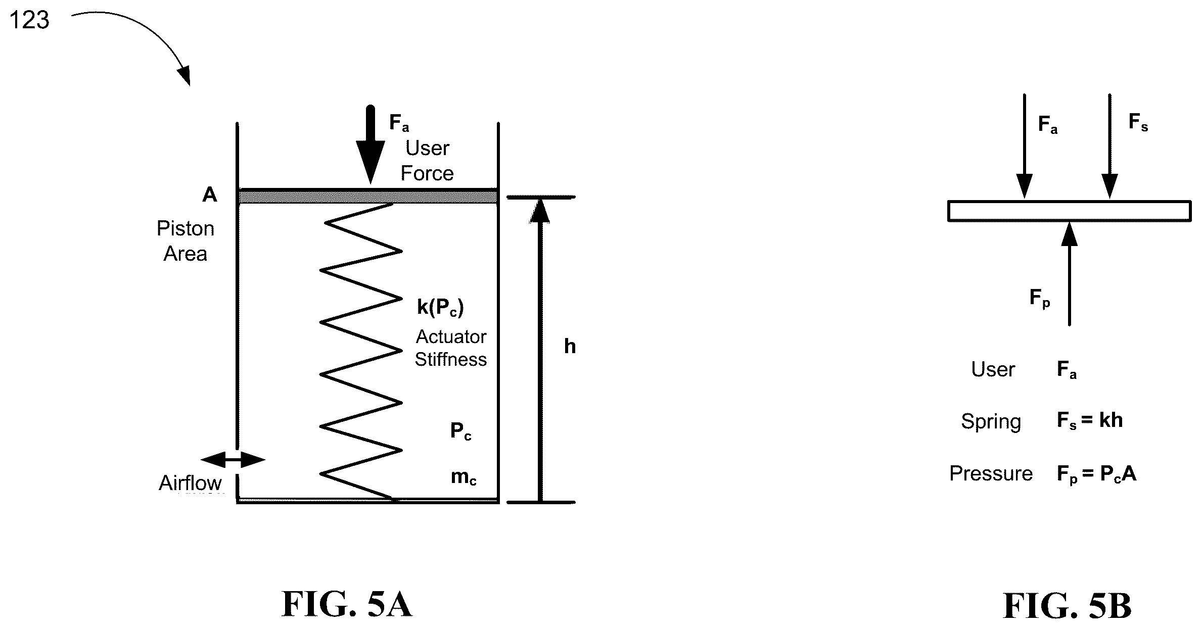 Patent US12353625 Figure 5 – Estimation or control of contact force in actuators using pressure