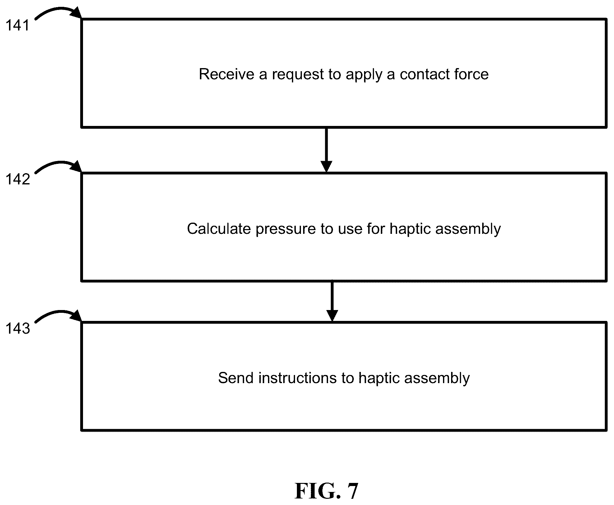 Patent US12353625 Figure 7 – Estimation or control of contact force in actuators using pressure