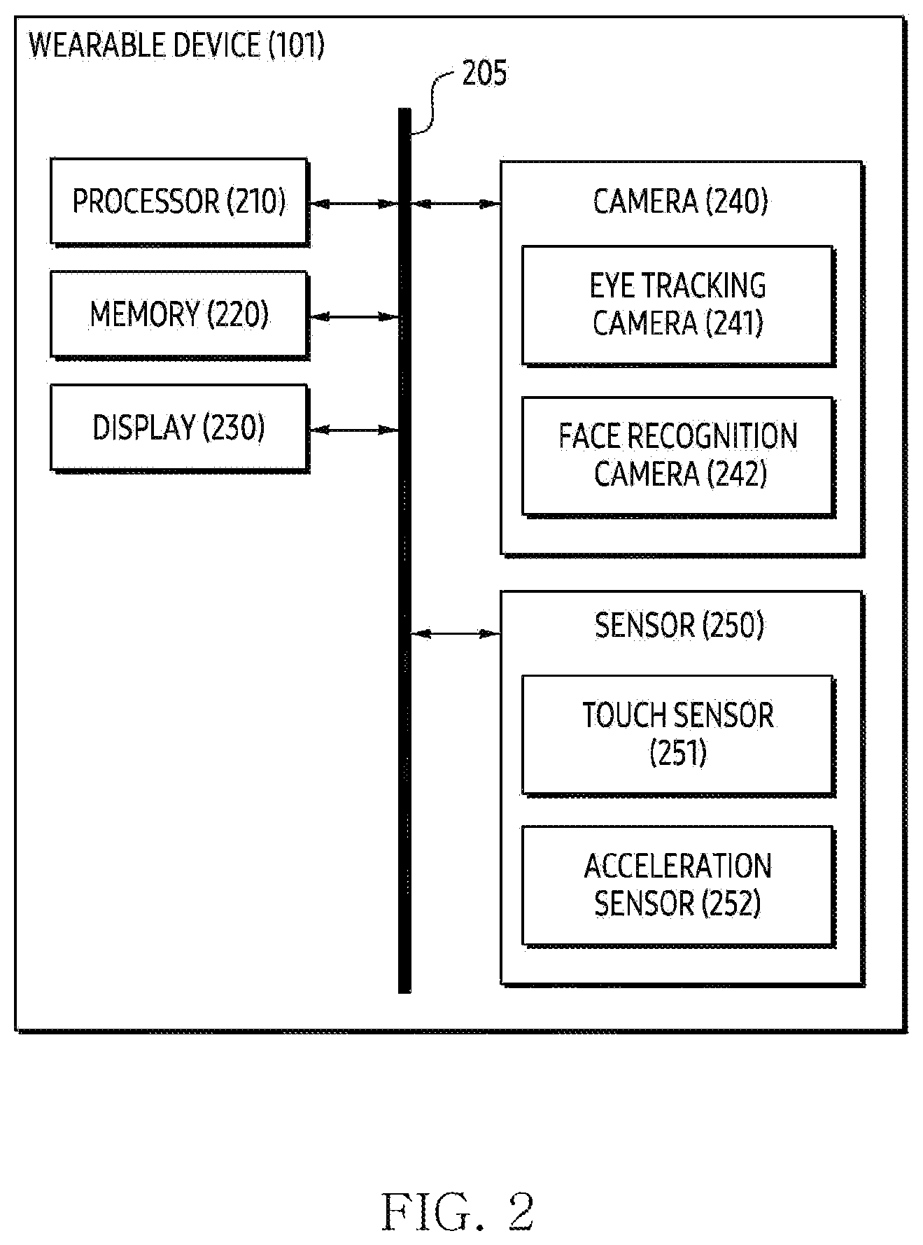 Patent US12353627 Figure 2 – Head-wearable electronic, method, and non-transitory computer readable storage medium for executing function based on identification of contact point and gaze point