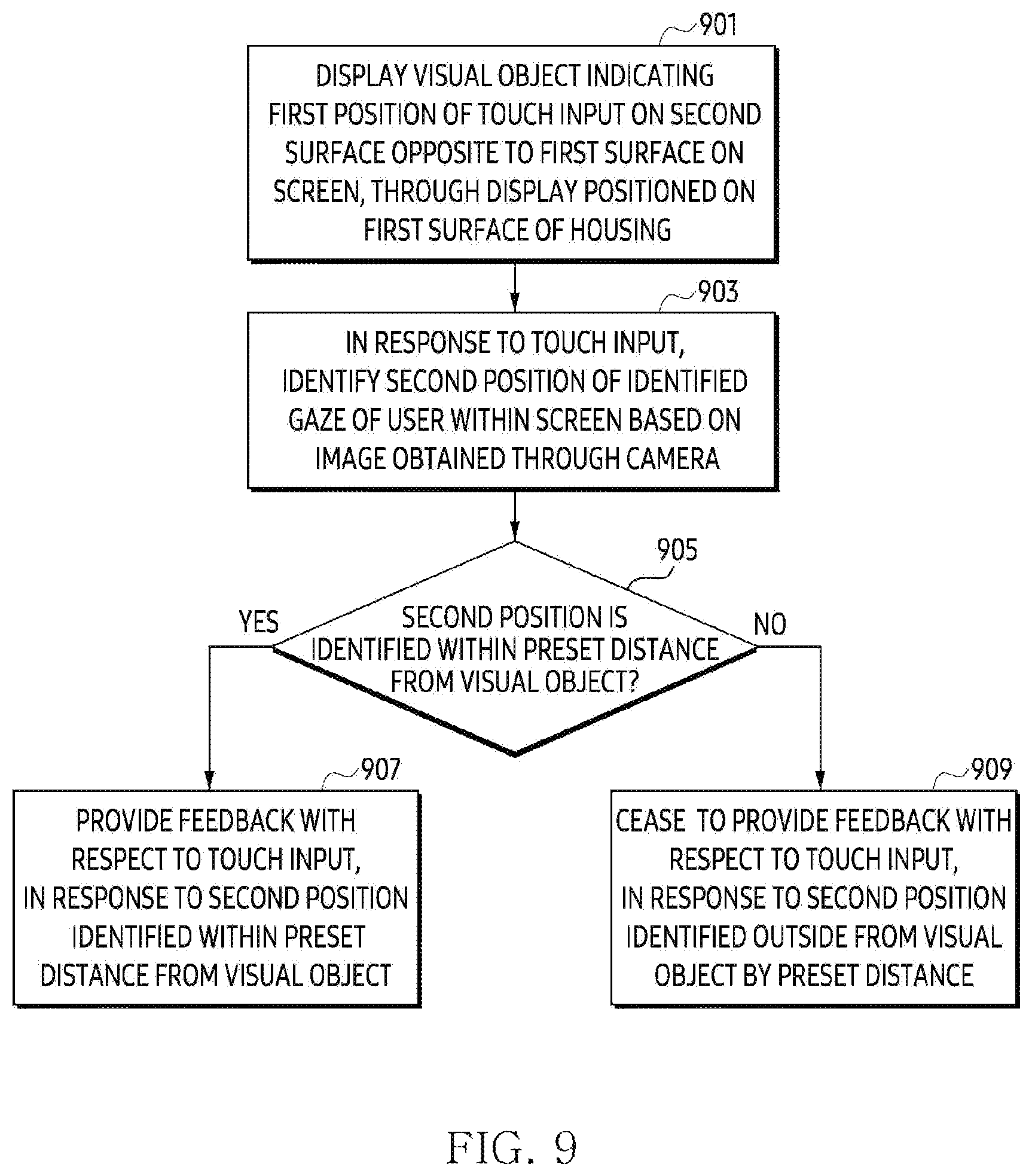 Patent US12353627 Figure 15 – Head-wearable electronic, method, and non-transitory computer readable storage medium for executing function based on identification of contact point and gaze point