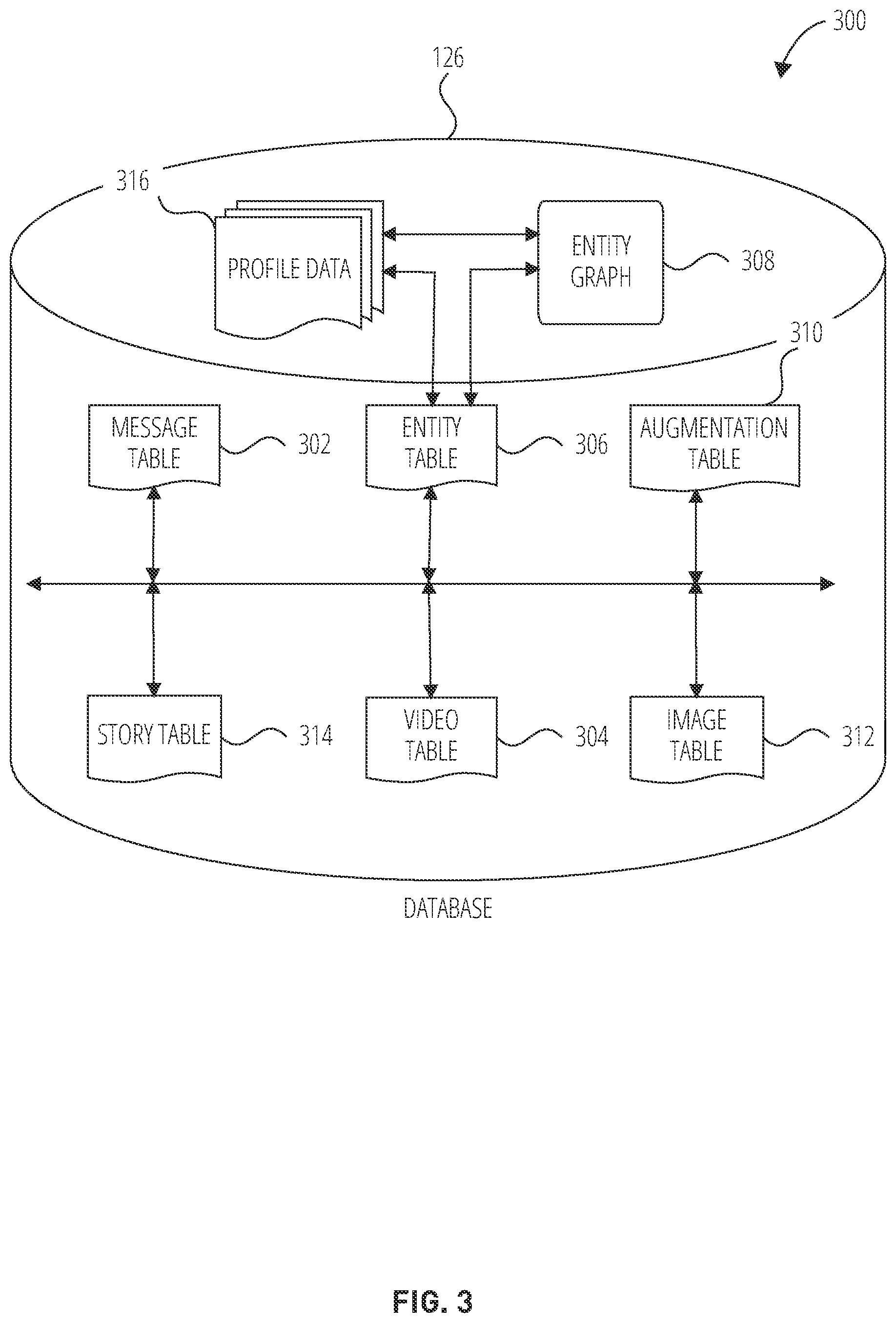 Patent US12353628 Figure 3 – Virtual reality communication interface with haptic feedback response