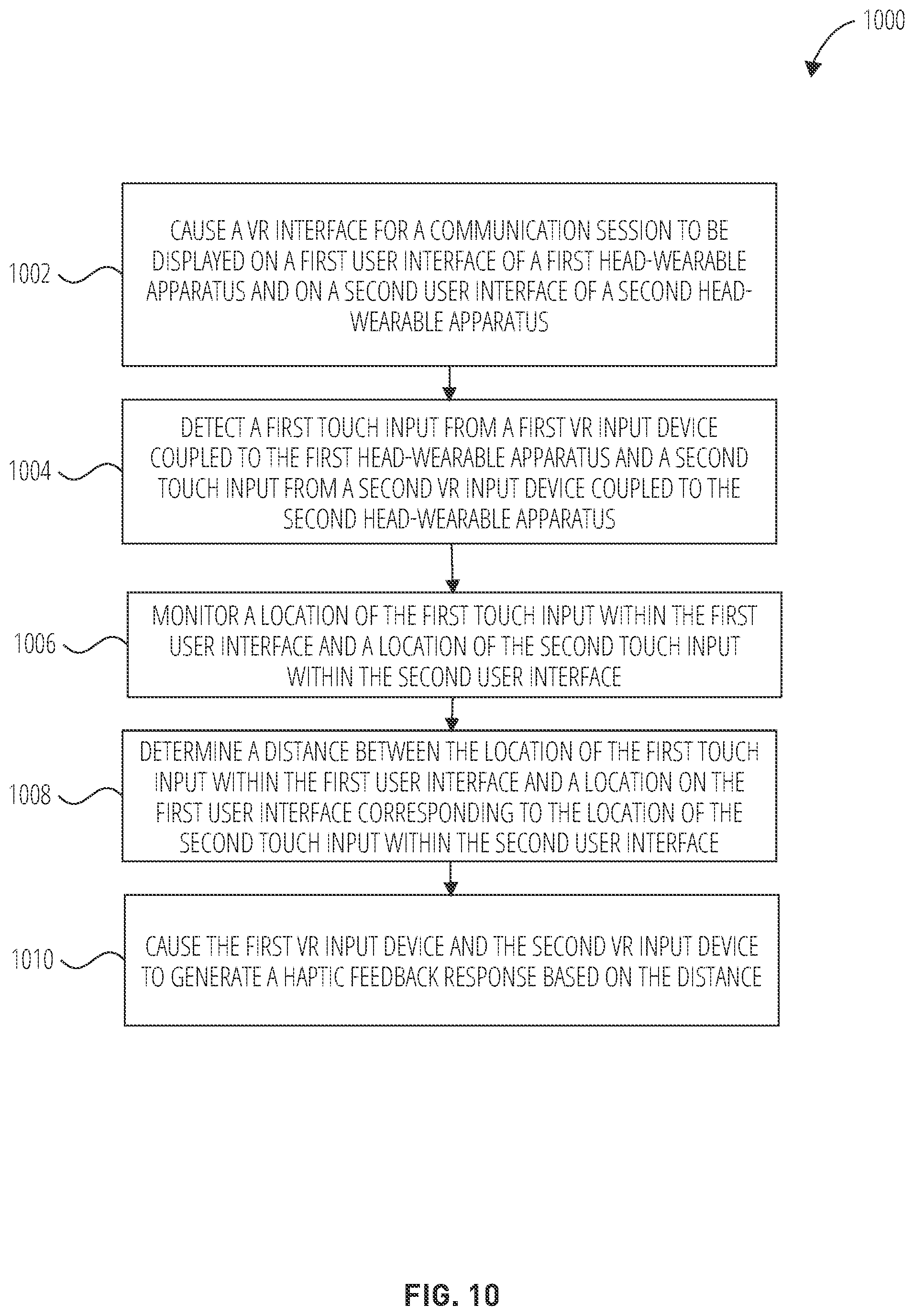 Patent US12353628 Figure 12 – Virtual reality communication interface with haptic feedback response