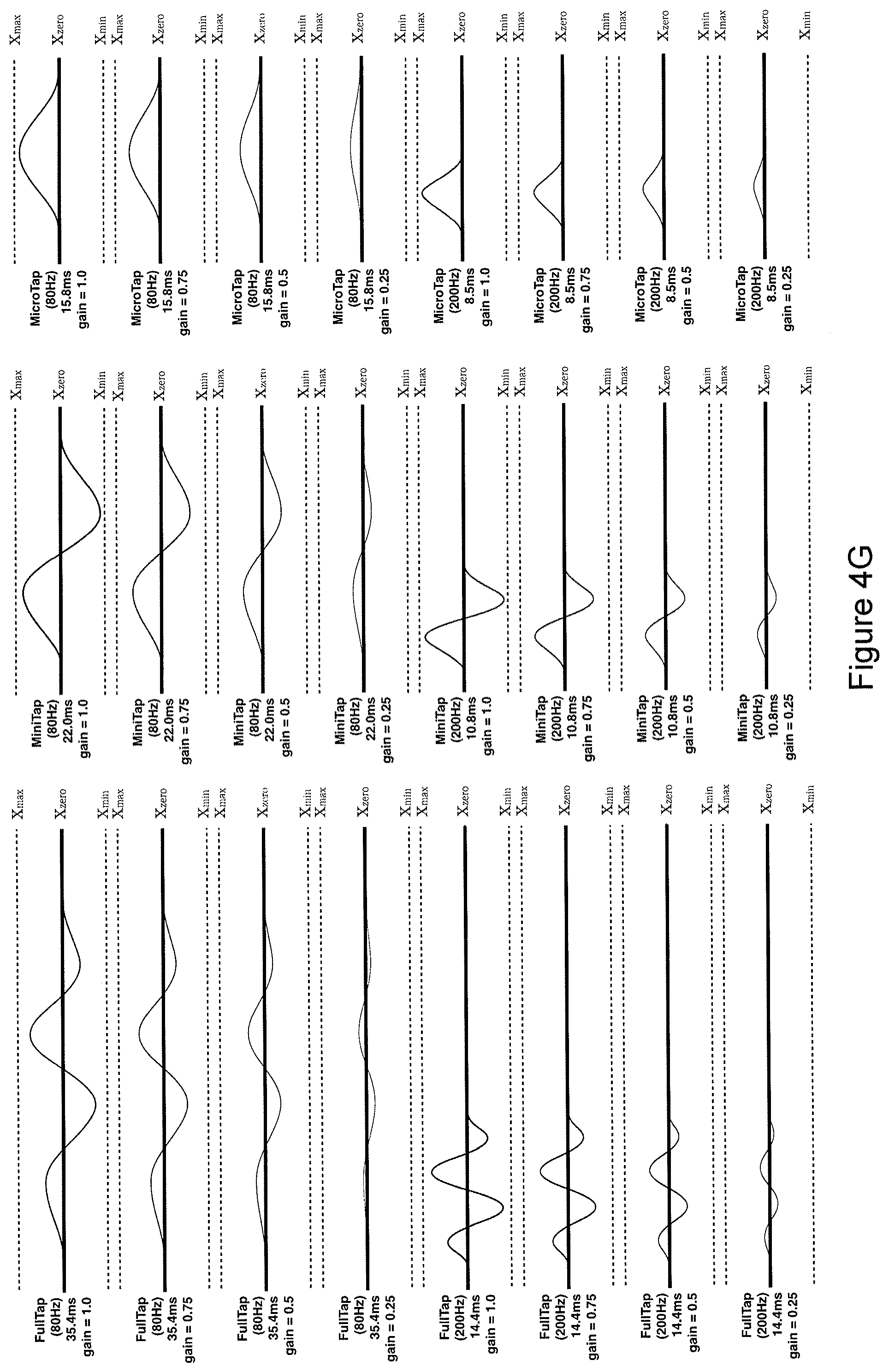 Patent US12353631 Figure 14 – Devices, methods, and graphical user interfaces for providing haptic feedback