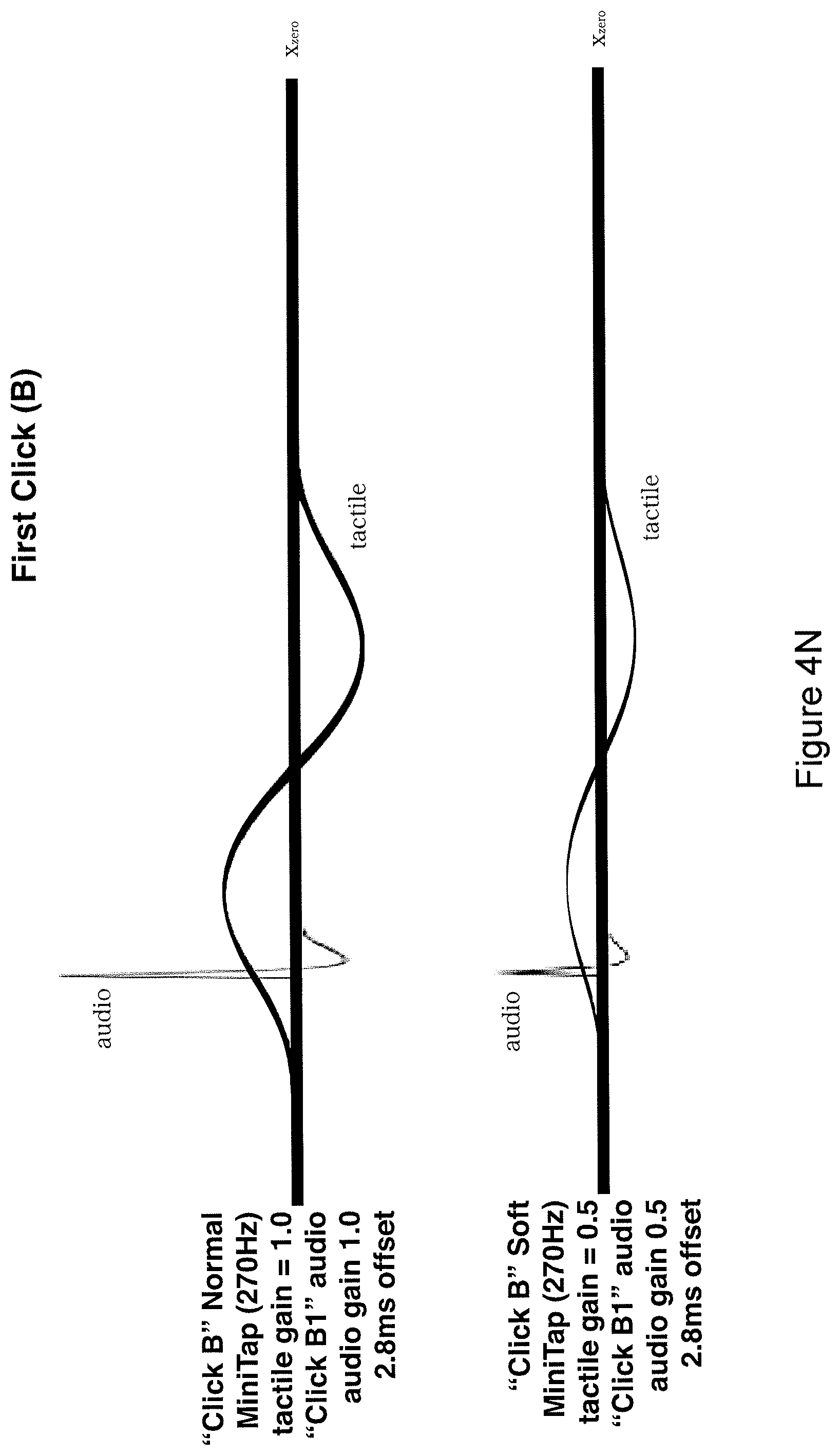 Patent US12353631 Figure 19 – Devices, methods, and graphical user interfaces for providing haptic feedback