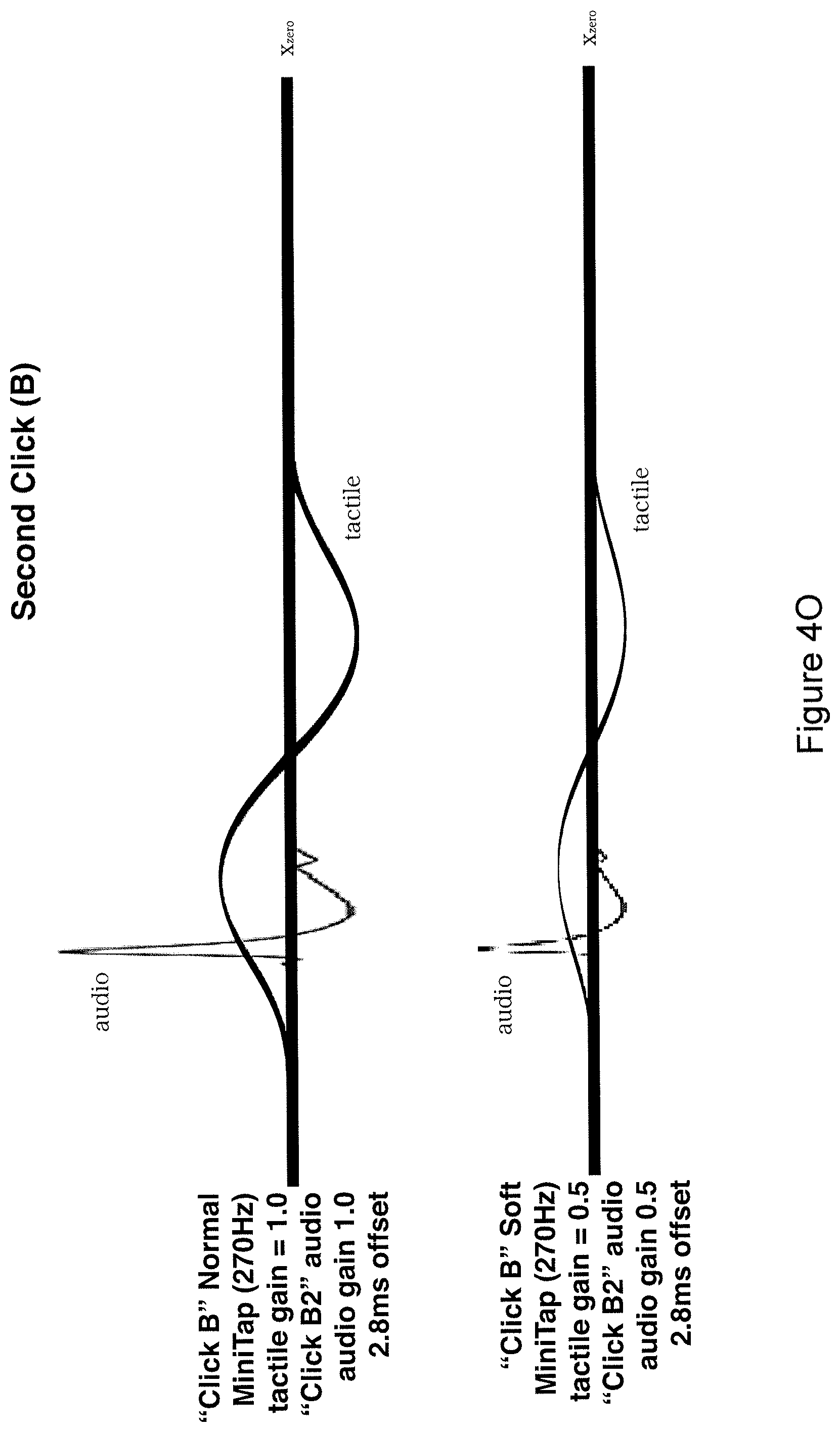 Patent US12353631 Figure 20 – Devices, methods, and graphical user interfaces for providing haptic feedback