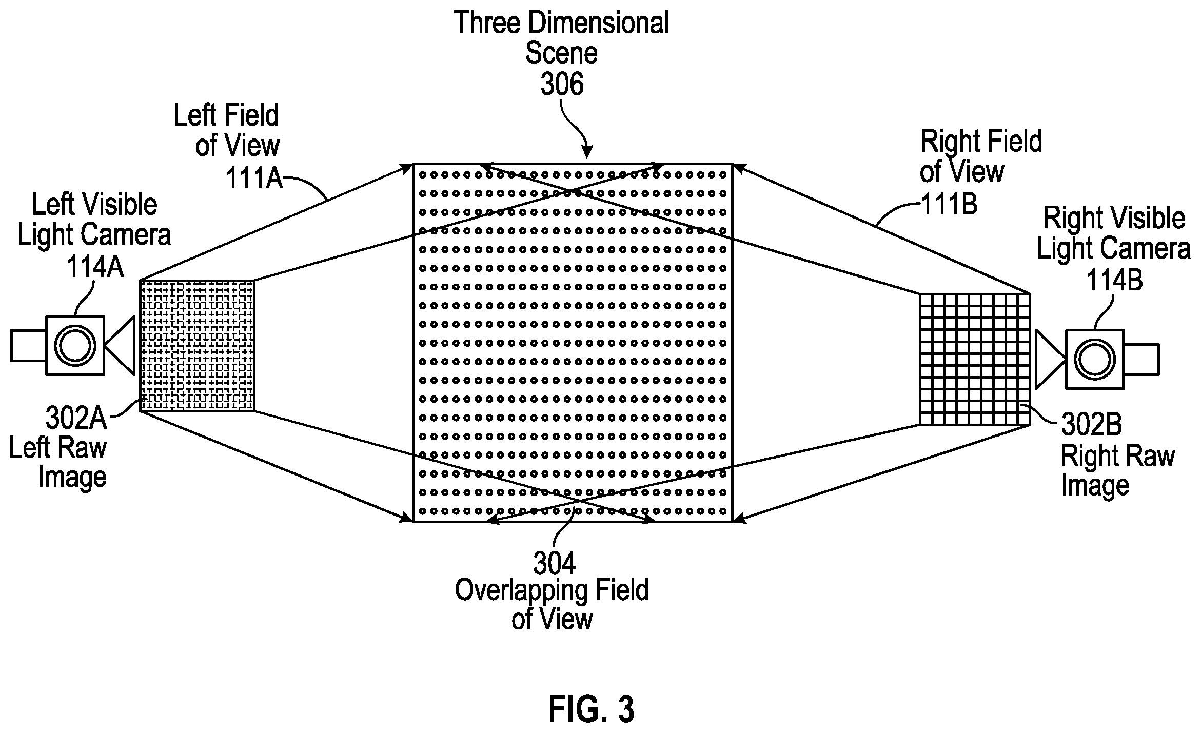 Patent US12353632 Figure 7 – Bimanual interactions between mapped hand regions for controlling virtual and graphical elements