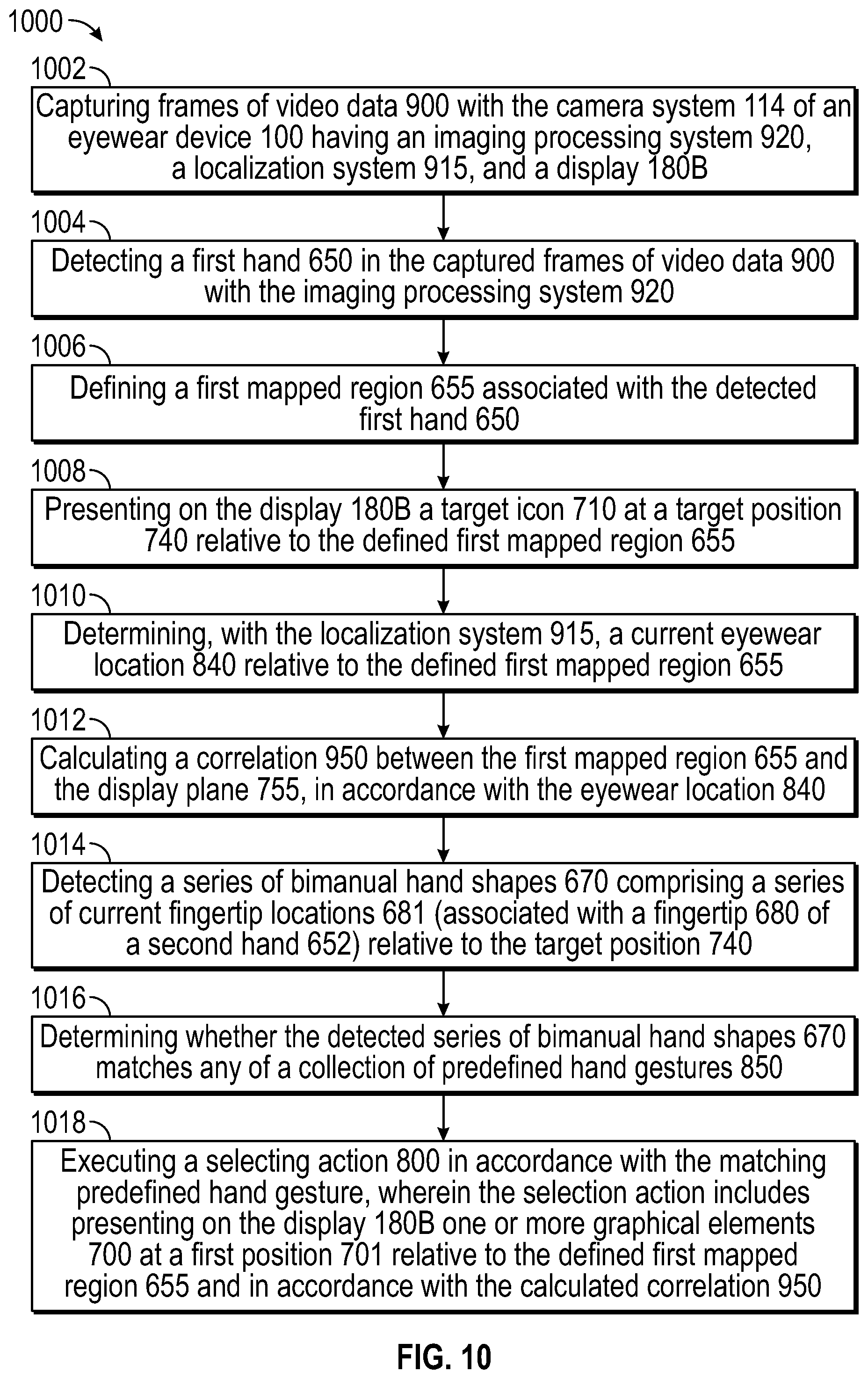 Patent US12353632 Figure 14 – Bimanual interactions between mapped hand regions for controlling virtual and graphical elements