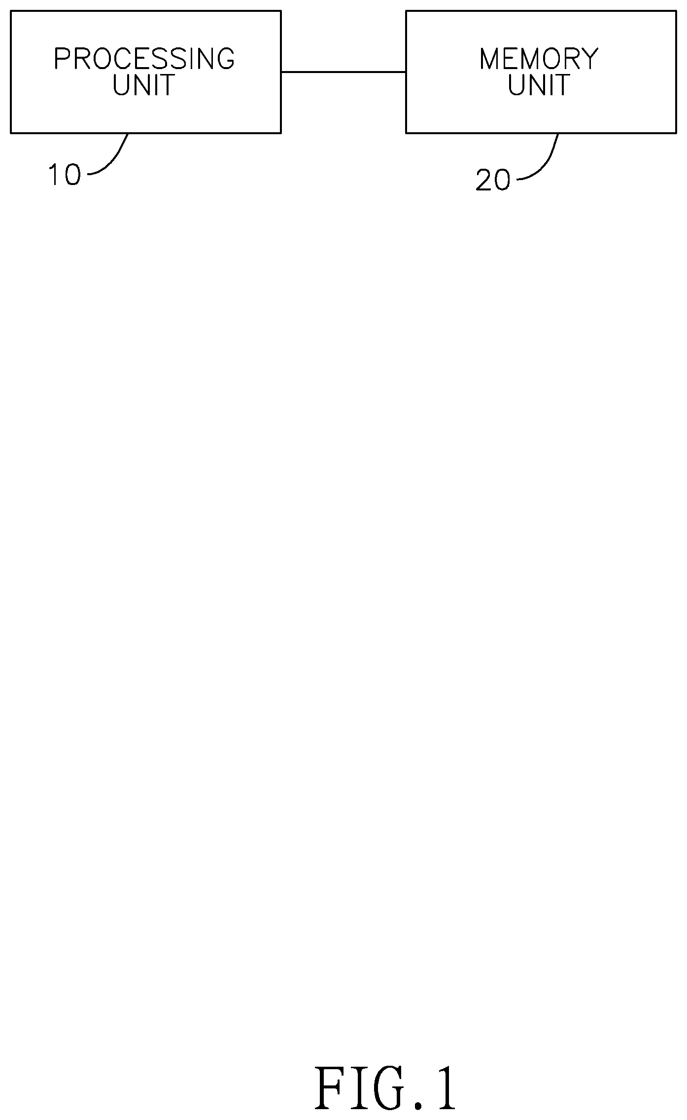 Patent US12353633 Figure 1 – Temporal sequence alignment method for gesture training data