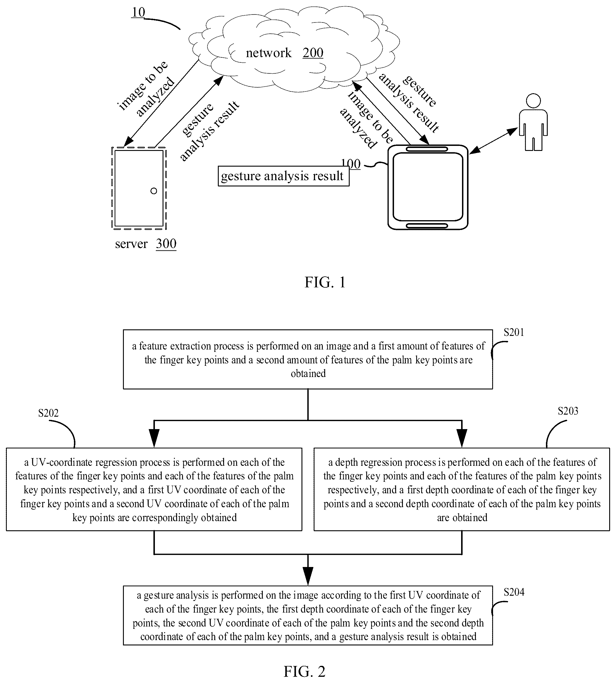 Patent US12353634 Figure 1 – Gesture analysis method and device, and computer-readable storage medium