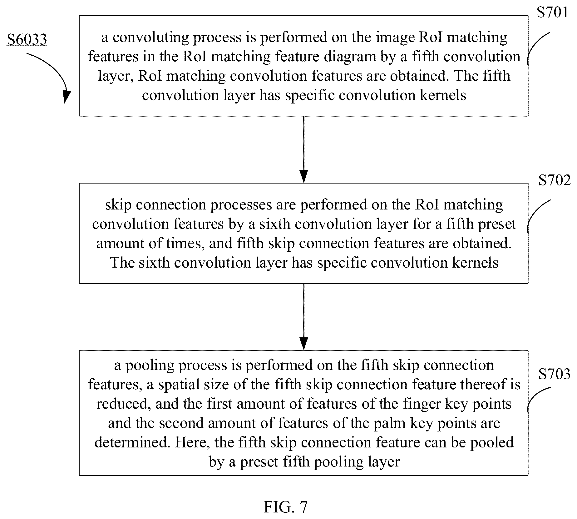 Patent US12353634 Figure 6 – Gesture analysis method and device, and computer-readable storage medium