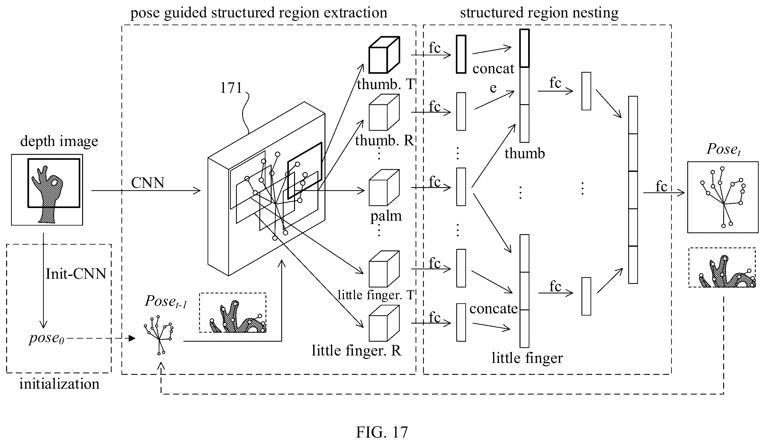 Patent US12353634 Figure 12 – Gesture analysis method and device, and computer-readable storage medium