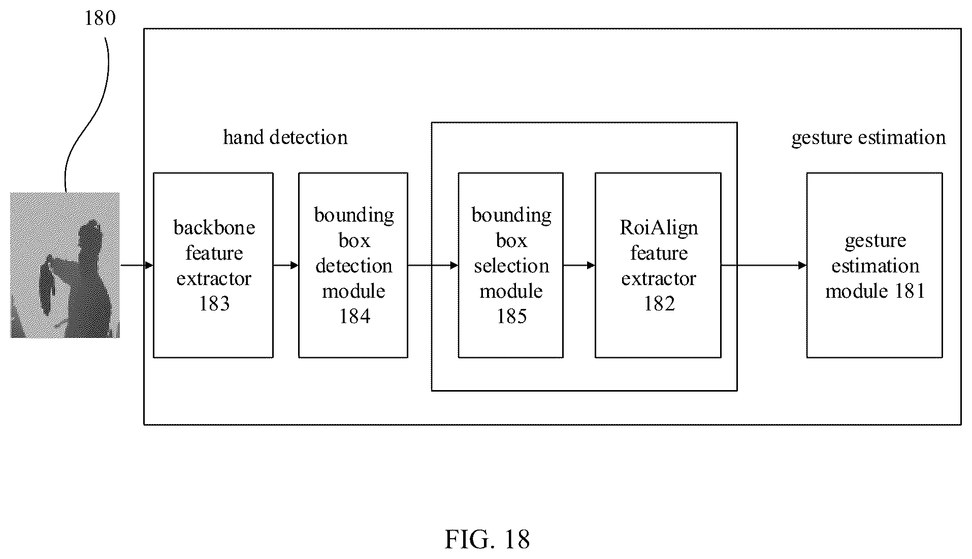 Patent US12353634 Figure 13 – Gesture analysis method and device, and computer-readable storage medium