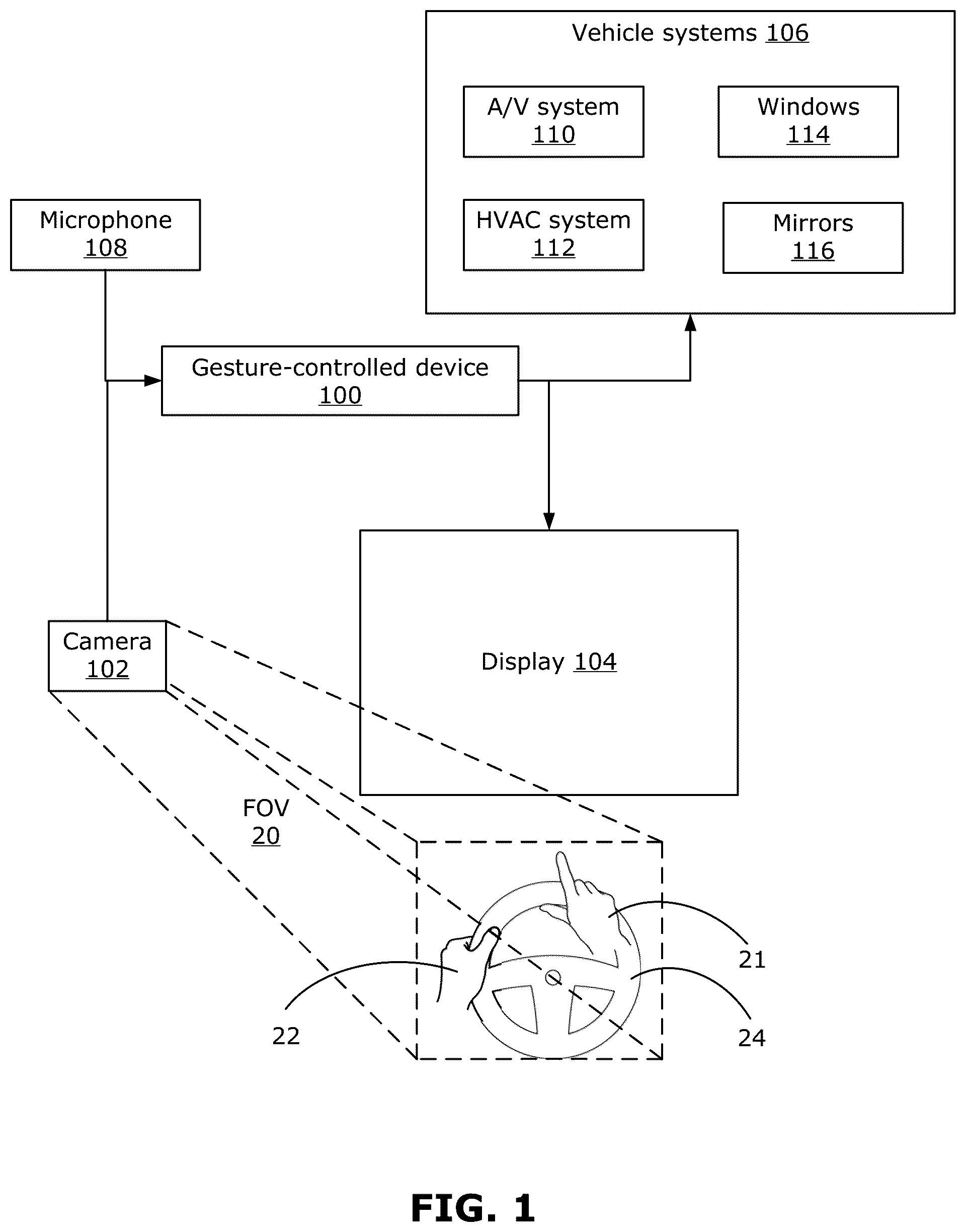 Patent US12353636 Figure 1 – Methods and devices for hand-on-wheel gesture interaction for controls