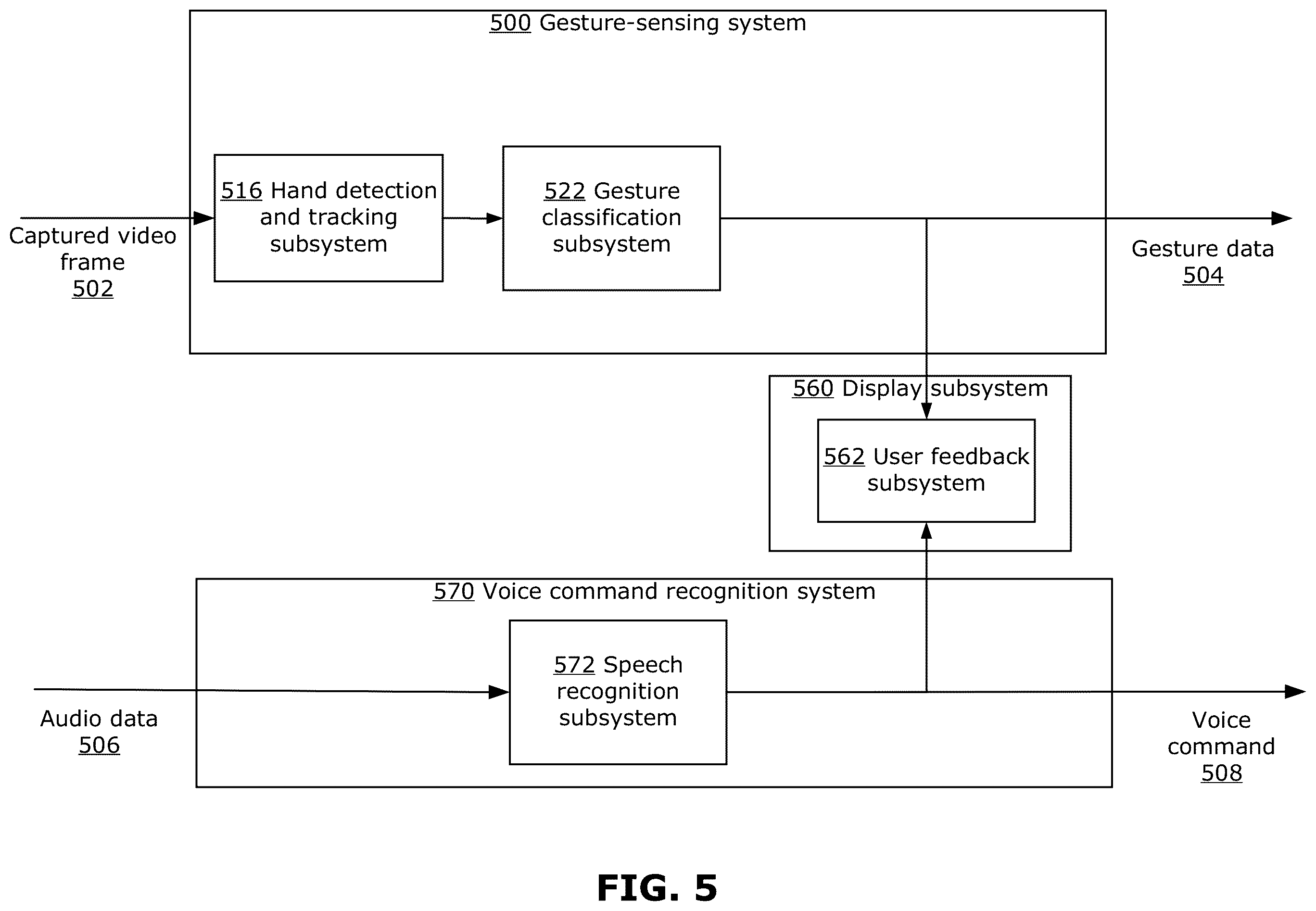 Patent US12353636 Figure 5 – Methods and devices for hand-on-wheel gesture interaction for controls