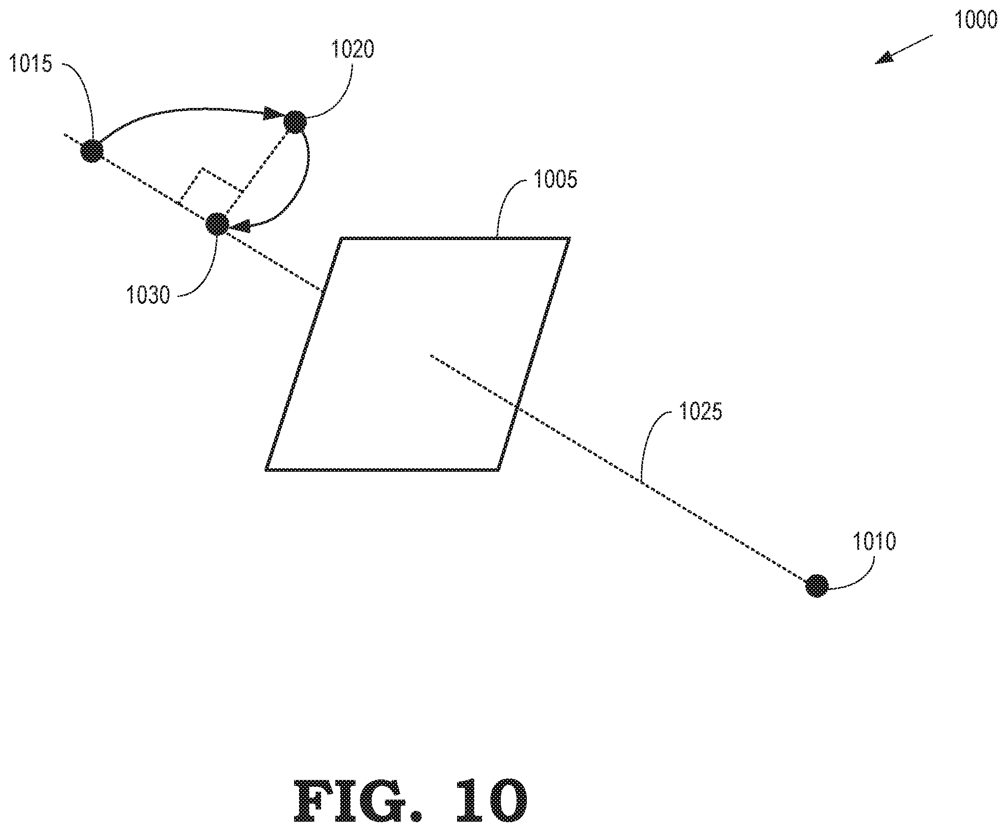 Patent US12353637 Figure 10 – Hand skeleton learning, lifting, and denoising from 2D images