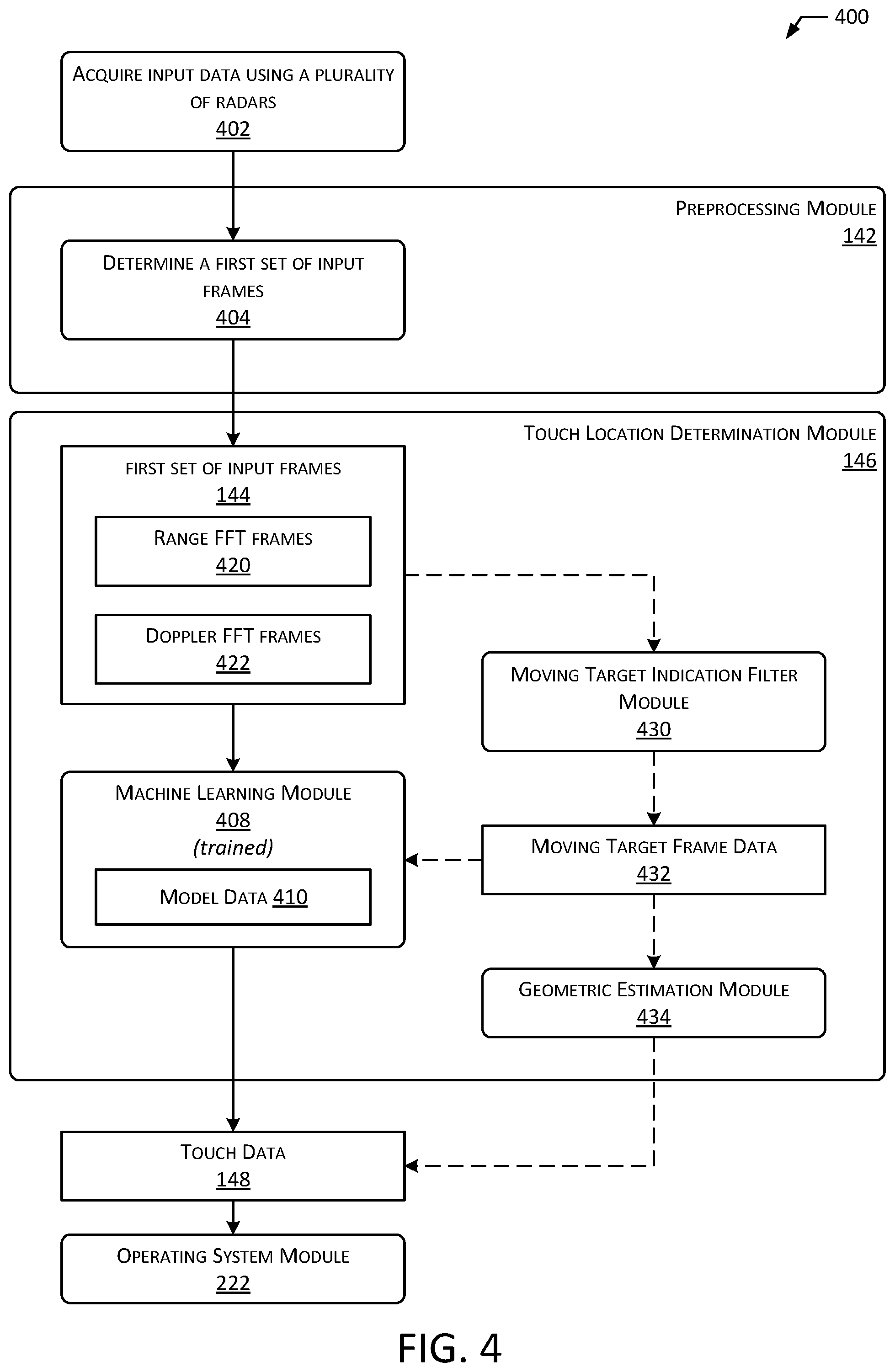Patent US12353638 Figure 4 – System for touch interaction with non-touchscreen display