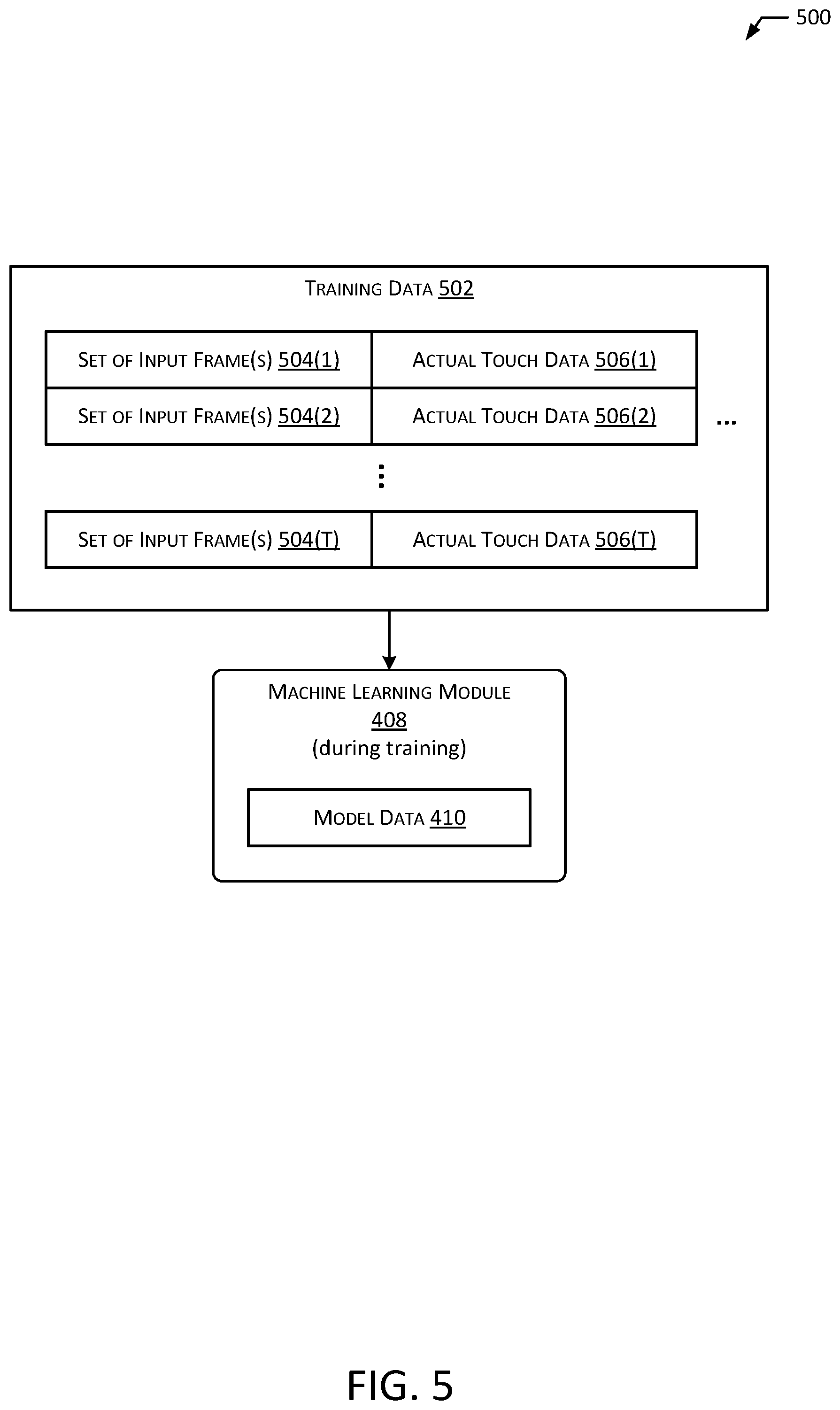 Patent US12353638 Figure 5 – System for touch interaction with non-touchscreen display