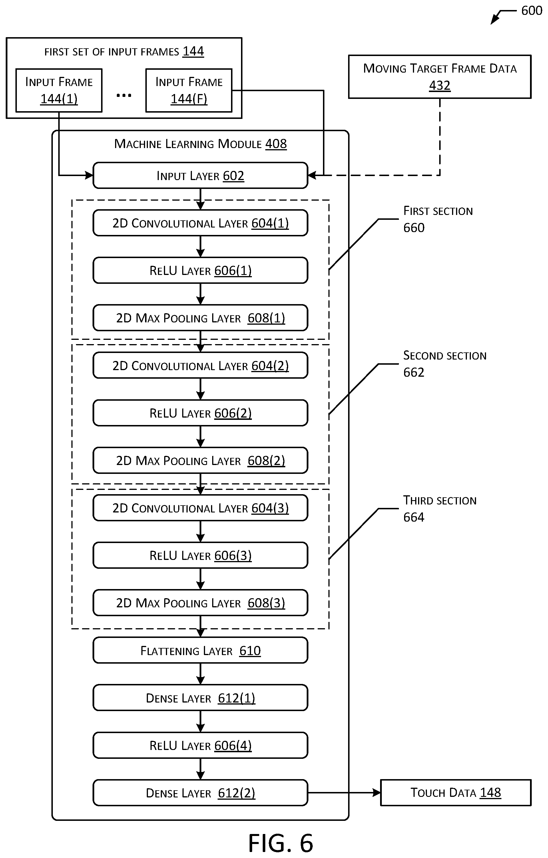Patent US12353638 Figure 6 – System for touch interaction with non-touchscreen display