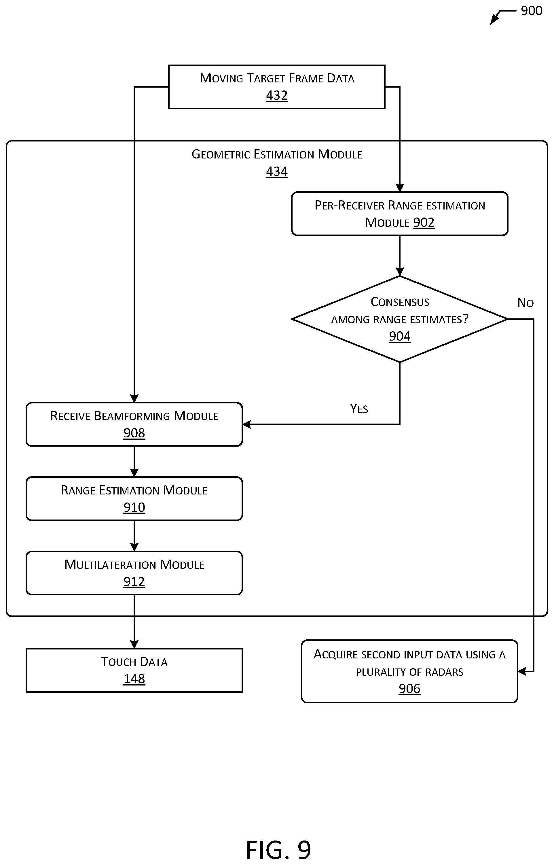 Patent US12353638 Figure 9 – System for touch interaction with non-touchscreen display