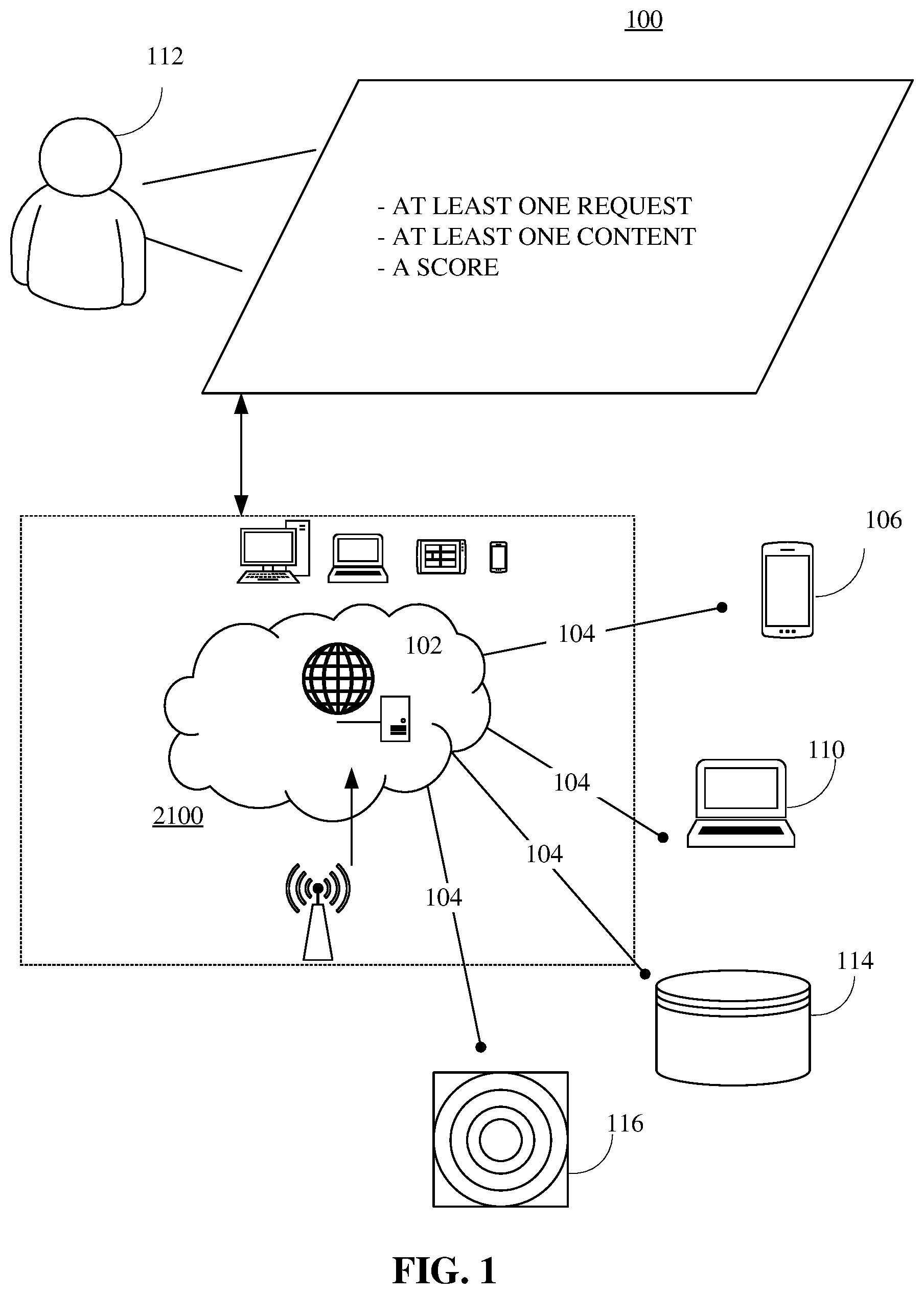 Patent US12353639 Figure 1 – Methods, systems, apparatuses, and devices for facilitating improving behavioral skills of users