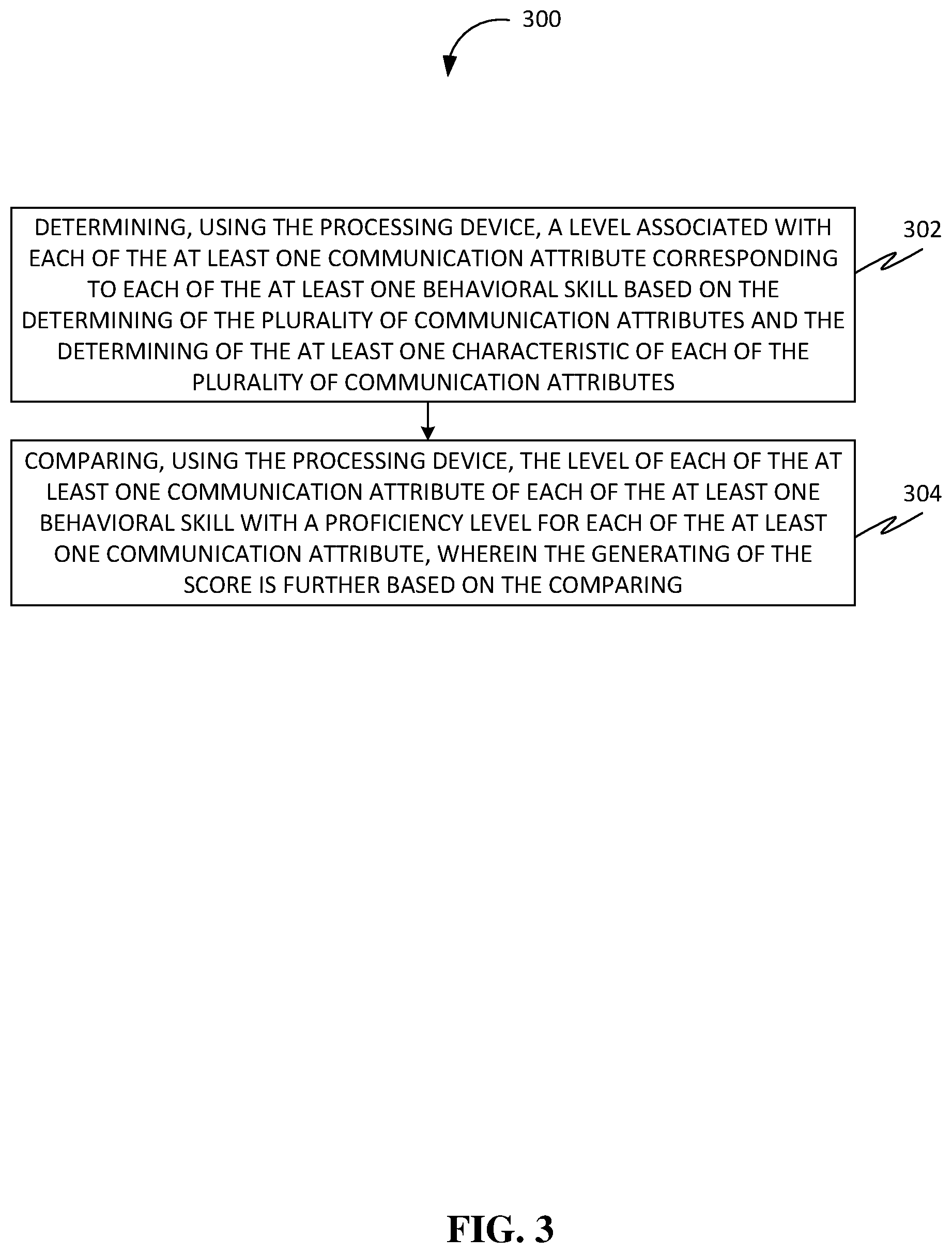 Patent US12353639 Figure 3 – Methods, systems, apparatuses, and devices for facilitating improving behavioral skills of users