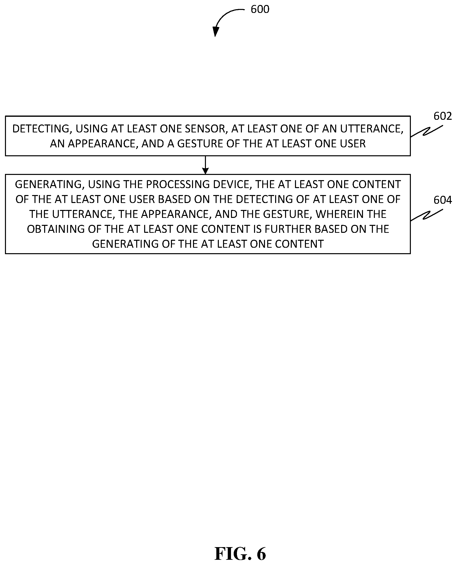 Patent US12353639 Figure 6 – Methods, systems, apparatuses, and devices for facilitating improving behavioral skills of users