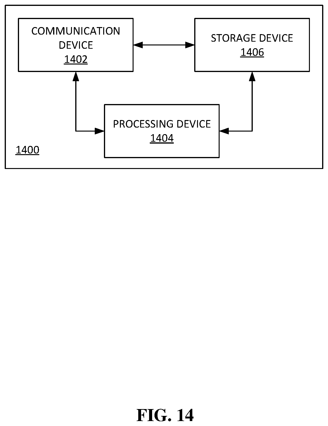 Patent US12353639 Figure 14 – Methods, systems, apparatuses, and devices for facilitating improving behavioral skills of users