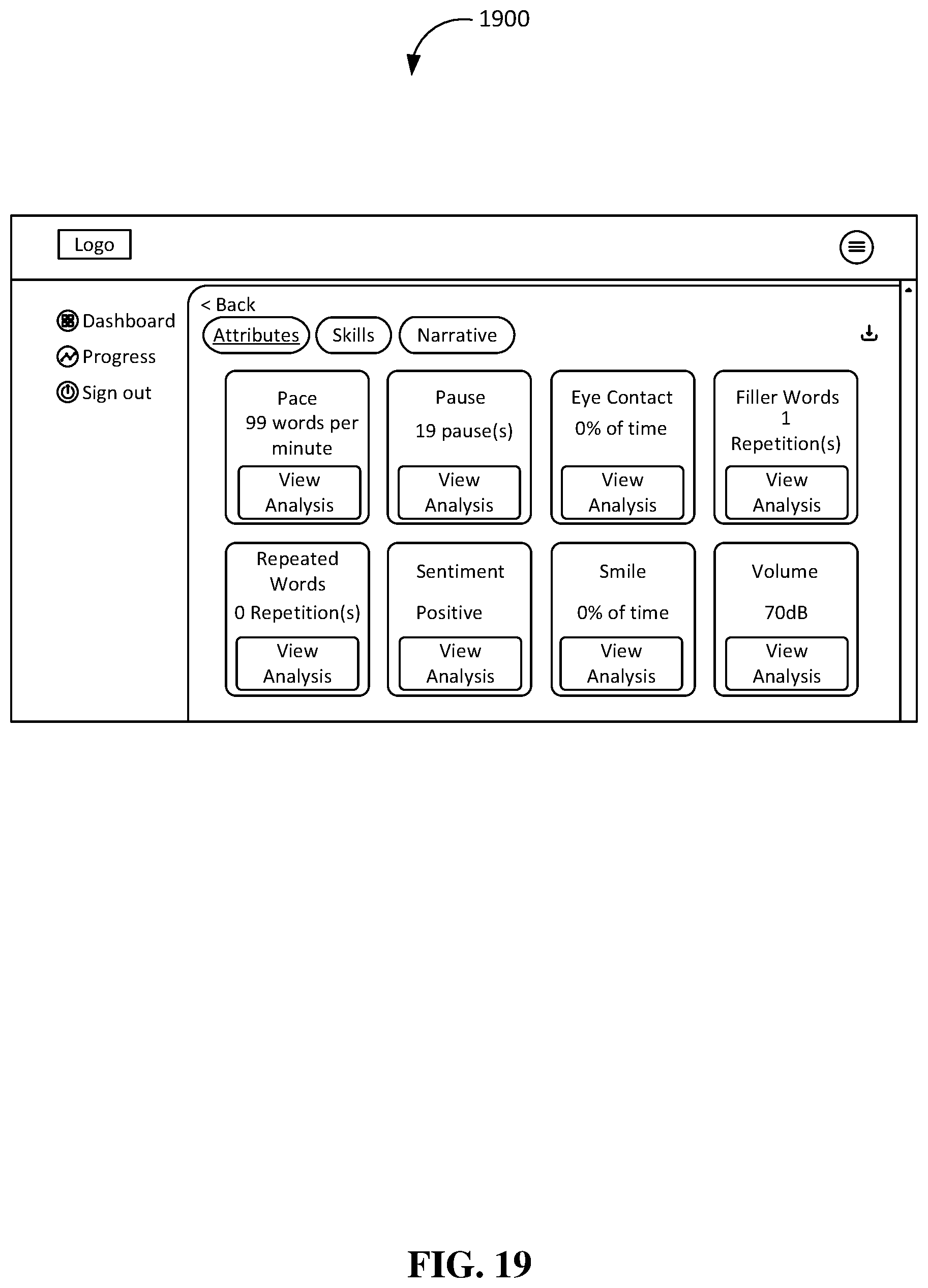 Patent US12353639 Figure 19 – Methods, systems, apparatuses, and devices for facilitating improving behavioral skills of users