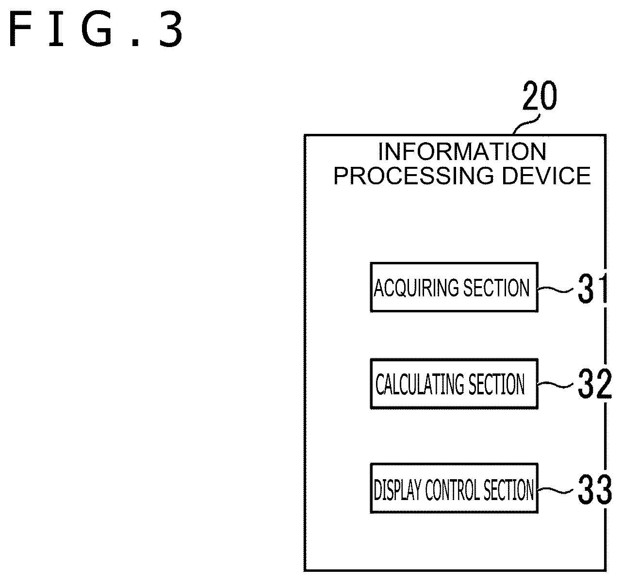 Patent US12353641 Figure 3 – Display control system, display control method, and program
