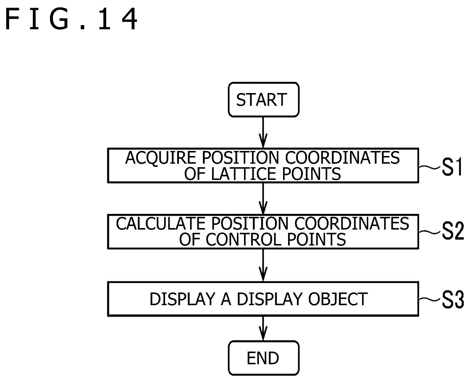Patent US12353641 Figure 14 – Display control system, display control method, and program