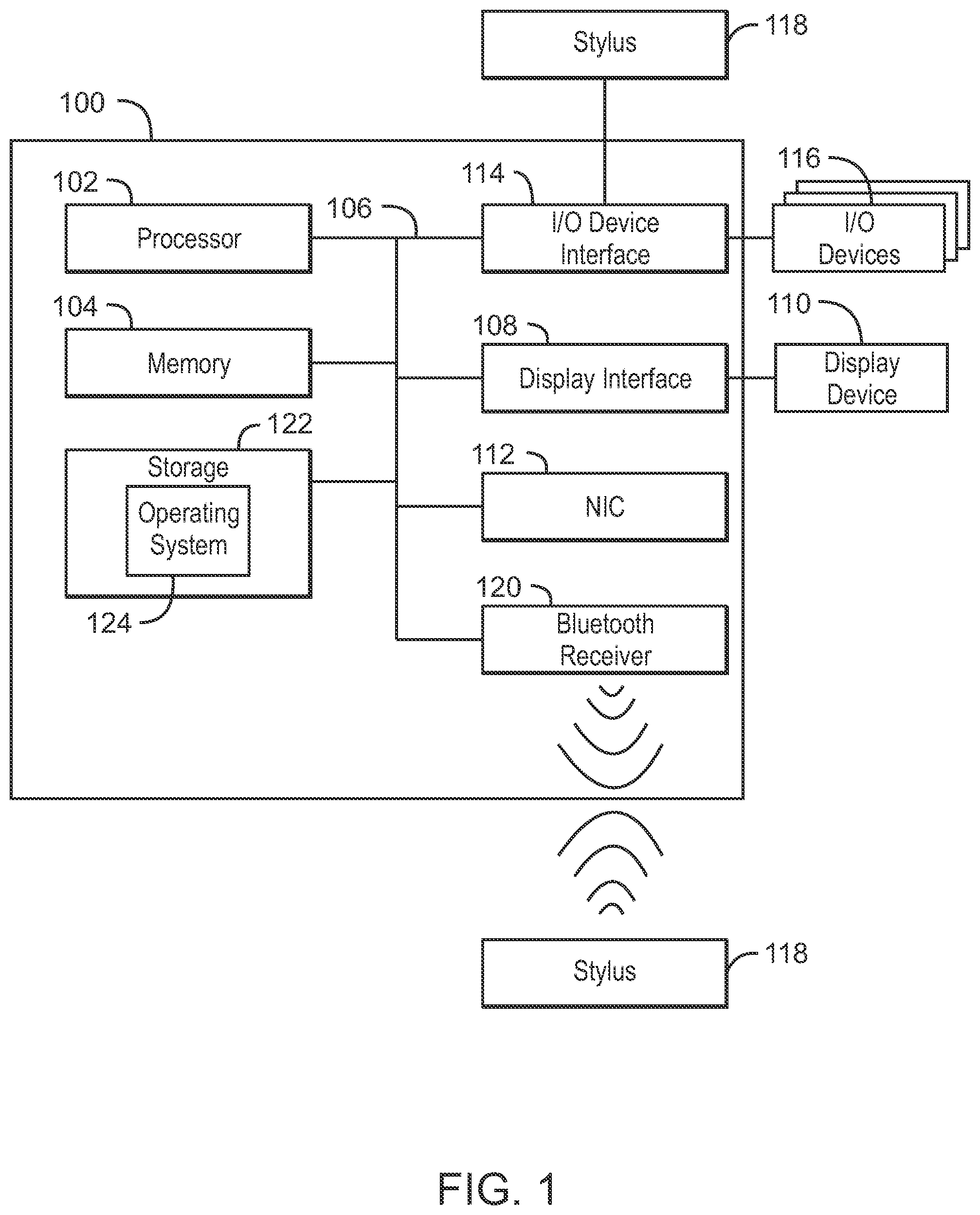 Patent US12353642 Figure 1 – Multi-function stylus with sensor controller