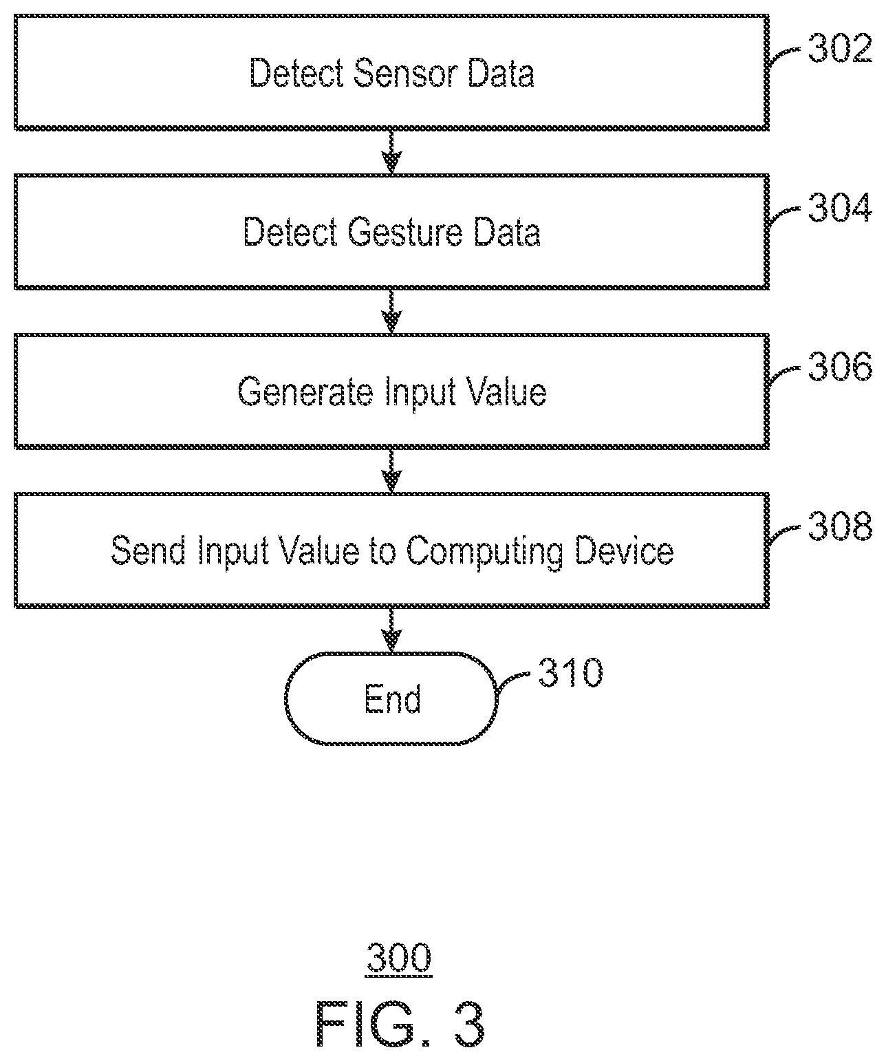 Patent US12353642 Figure 3 – Multi-function stylus with sensor controller