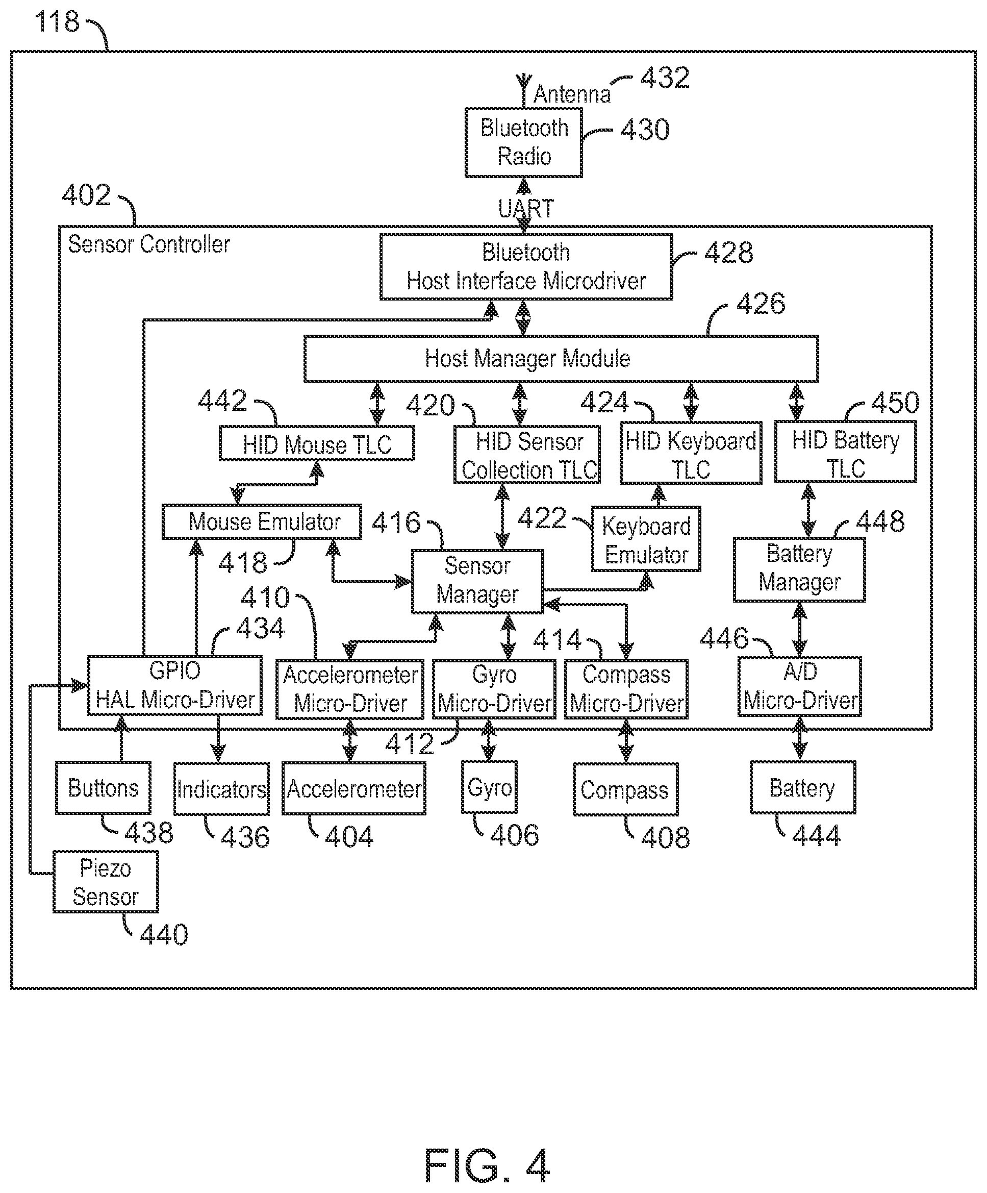 Patent US12353642 Figure 4 – Multi-function stylus with sensor controller