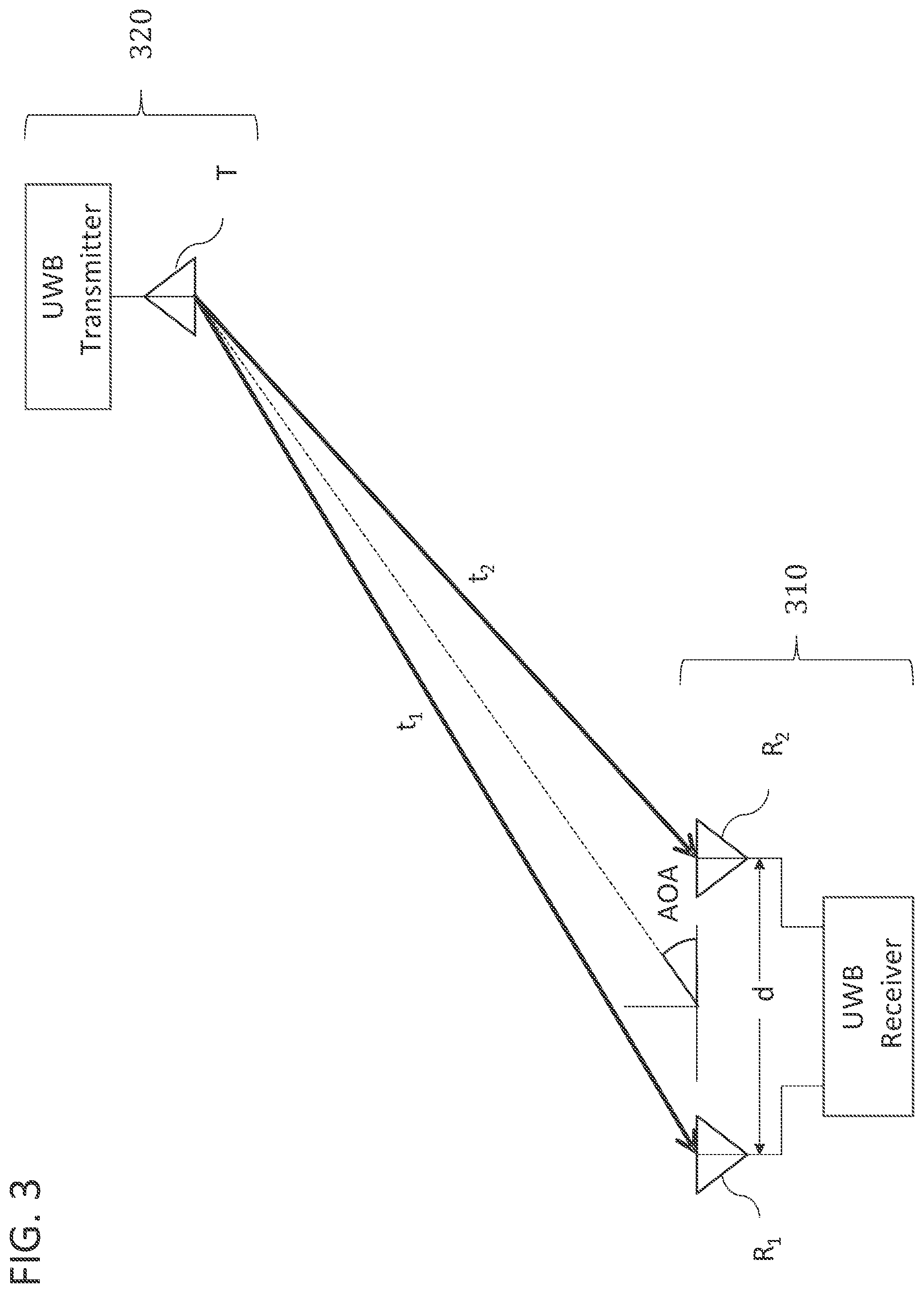 Patent US12353643 Figure 3 – Low profile pointing device sensor fusion