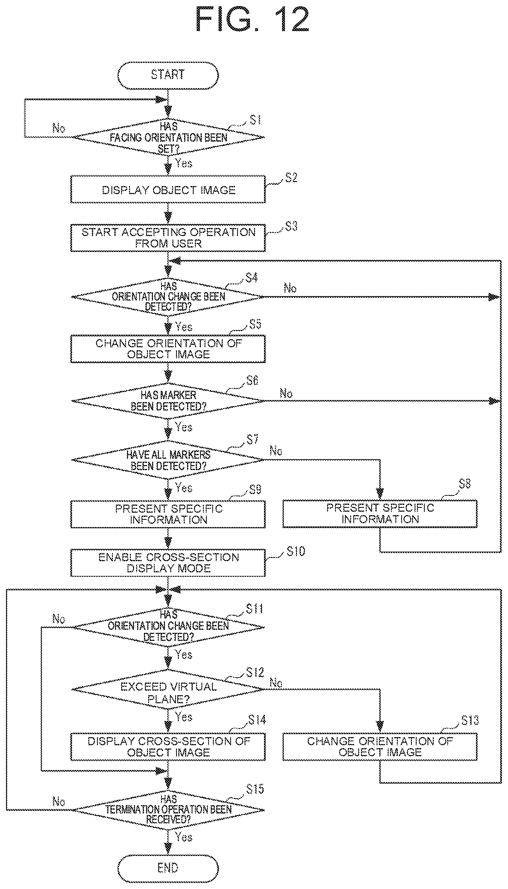 Patent US12353644 Figure 12 – Display control system for providing information of an image of an object and method thereof